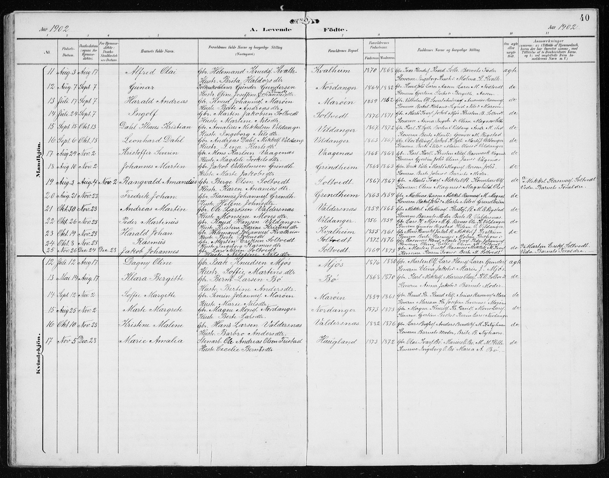 Manger sokneprestembete, AV/SAB-A-76801/H/Hab: Parish register (copy) no. B 3, 1891-1907, p. 40