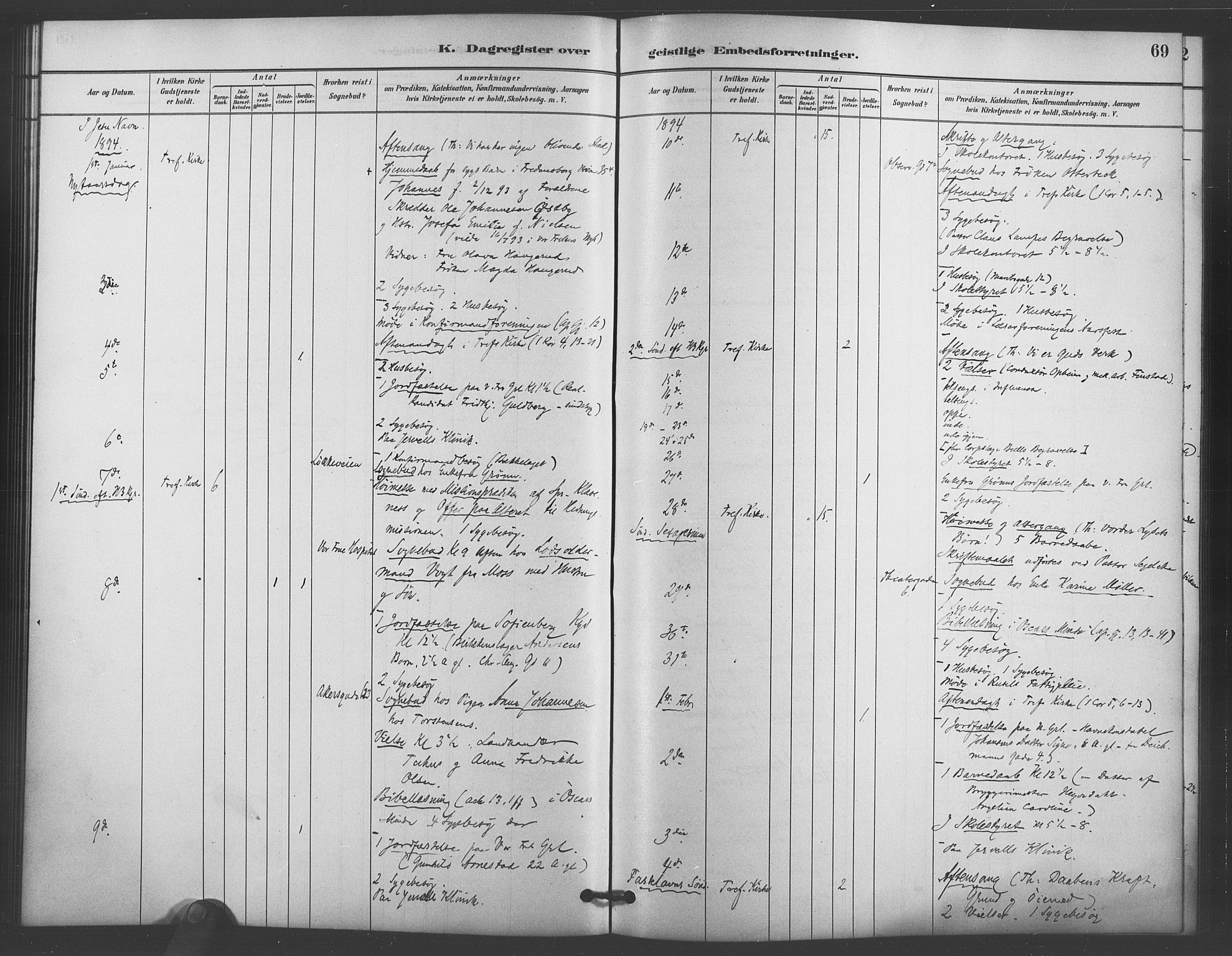 Trefoldighet prestekontor Kirkebøker, AV/SAO-A-10882/I/Ia/L0004: Diary records no. 4, 1882-1901, p. 69