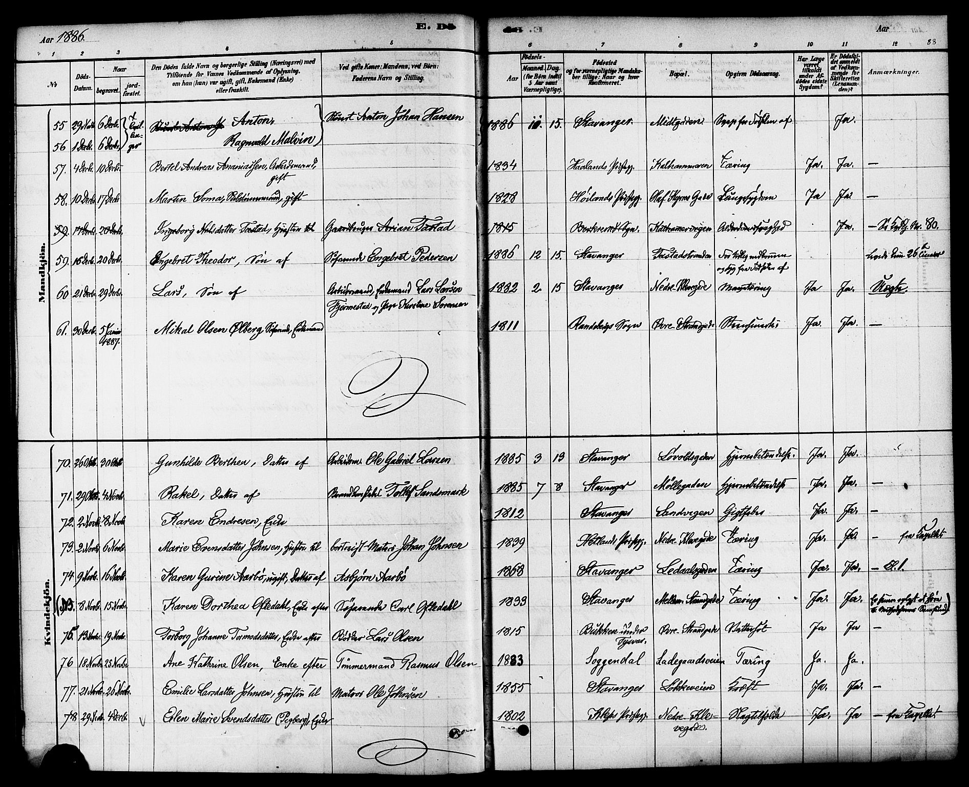 Domkirken sokneprestkontor, AV/SAST-A-101812/001/30/30BA/L0027: Parish register (official) no. A 26, 1878-1896, p. 88