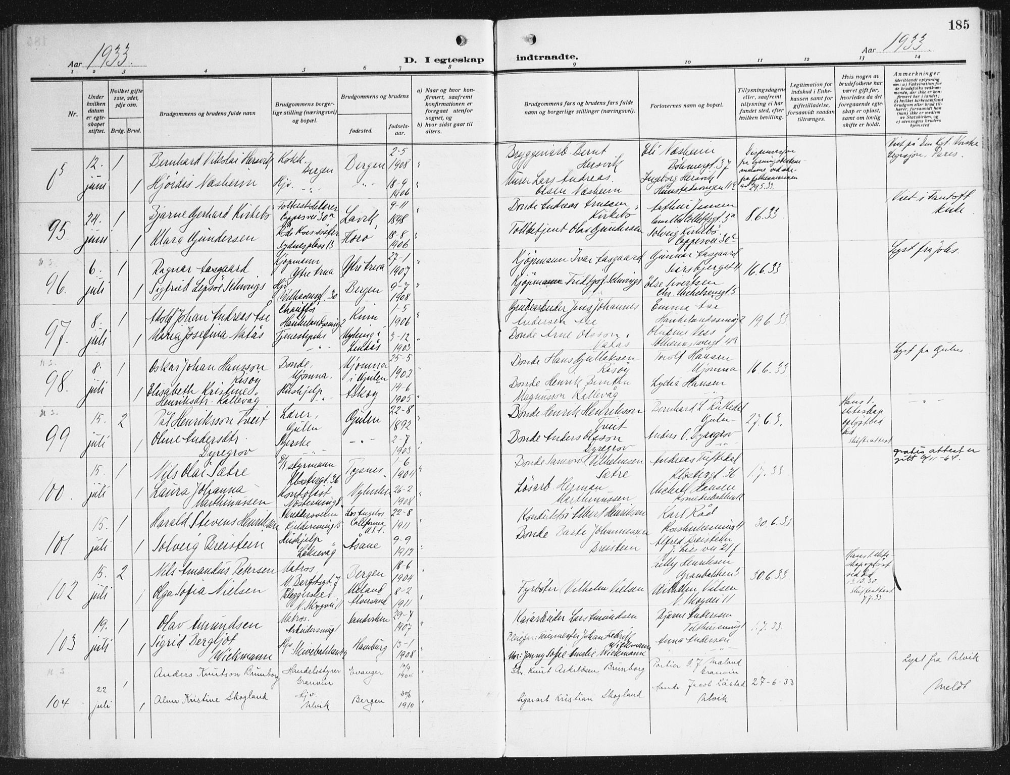 Domkirken sokneprestembete, AV/SAB-A-74801/H/Haa/L0039: Parish register (official) no. D 6, 1921-1937, p. 185