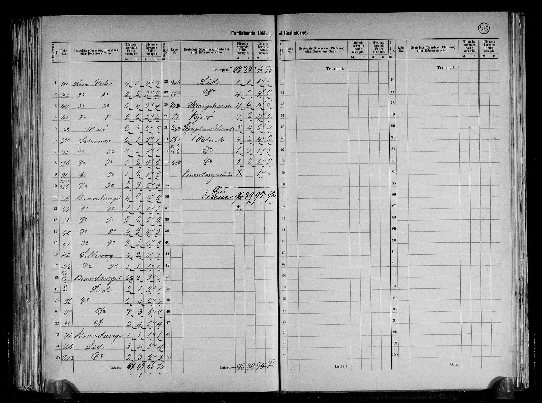 RA, 1891 census for 1411 Gulen, 1891, p. 18