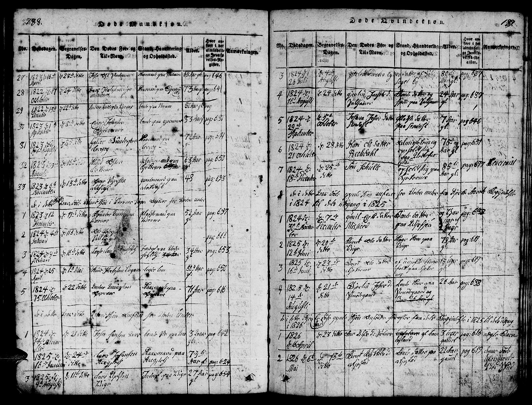 Ministerialprotokoller, klokkerbøker og fødselsregistre - Møre og Romsdal, AV/SAT-A-1454/539/L0535: Parish register (copy) no. 539C01, 1818-1842, p. 188-189