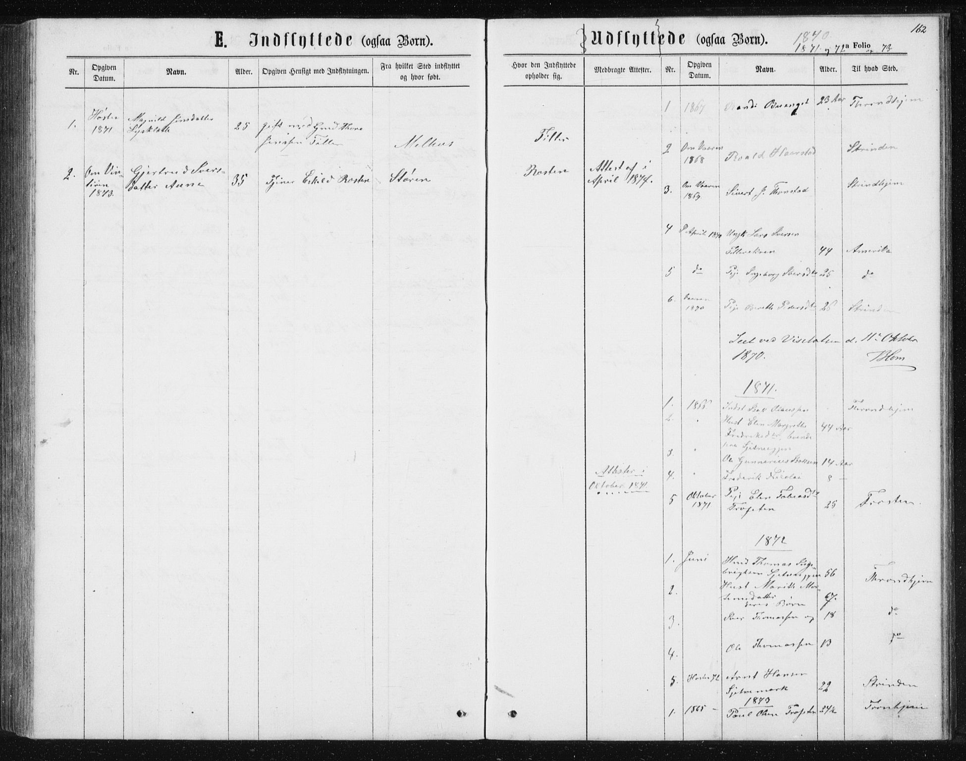 Ministerialprotokoller, klokkerbøker og fødselsregistre - Sør-Trøndelag, SAT/A-1456/621/L0459: Parish register (copy) no. 621C02, 1866-1895, p. 162