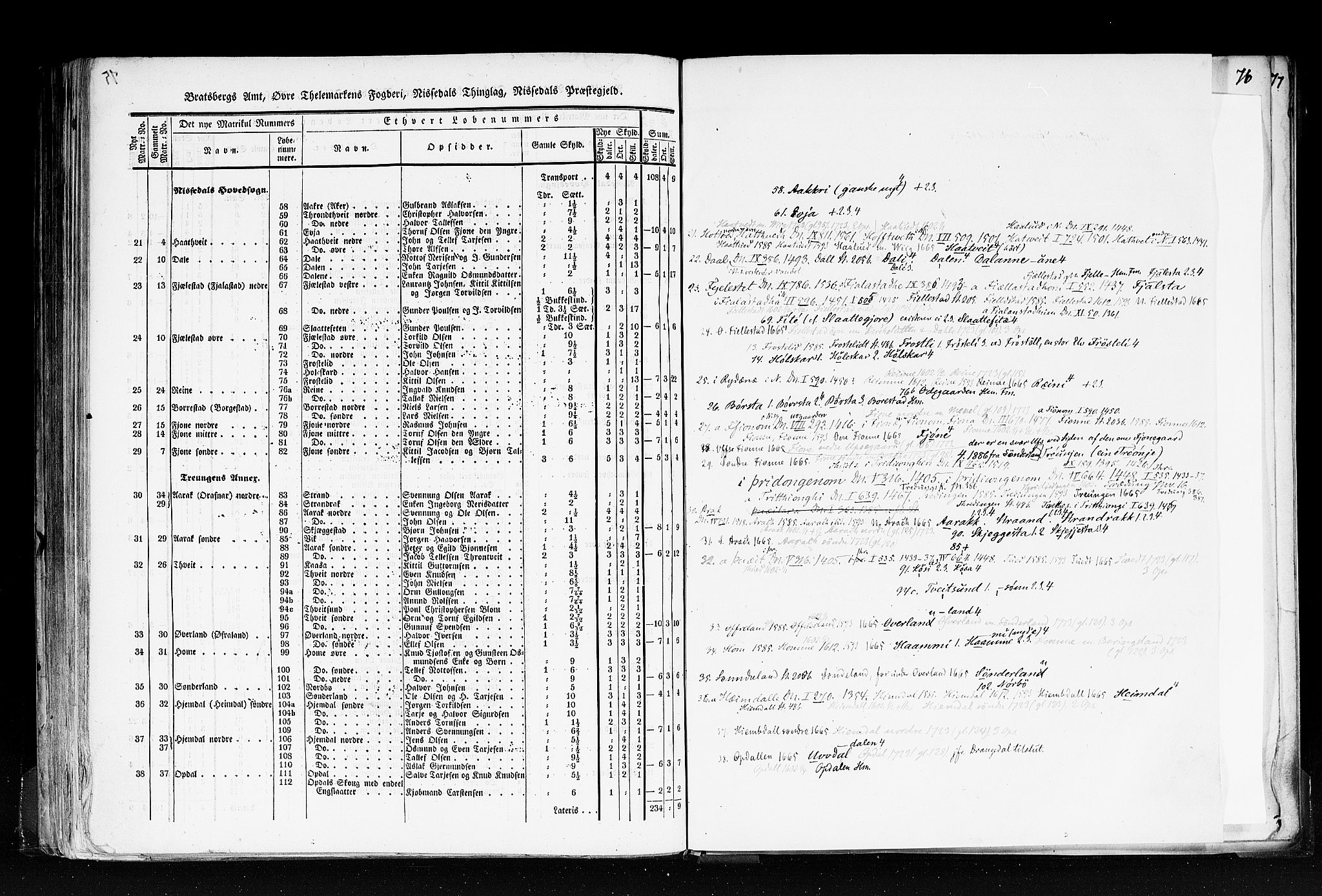 Rygh, RA/PA-0034/F/Fb/L0007: Matrikkelen for 1838 - Bratsberg amt (Telemark fylke), 1838, p. 75b