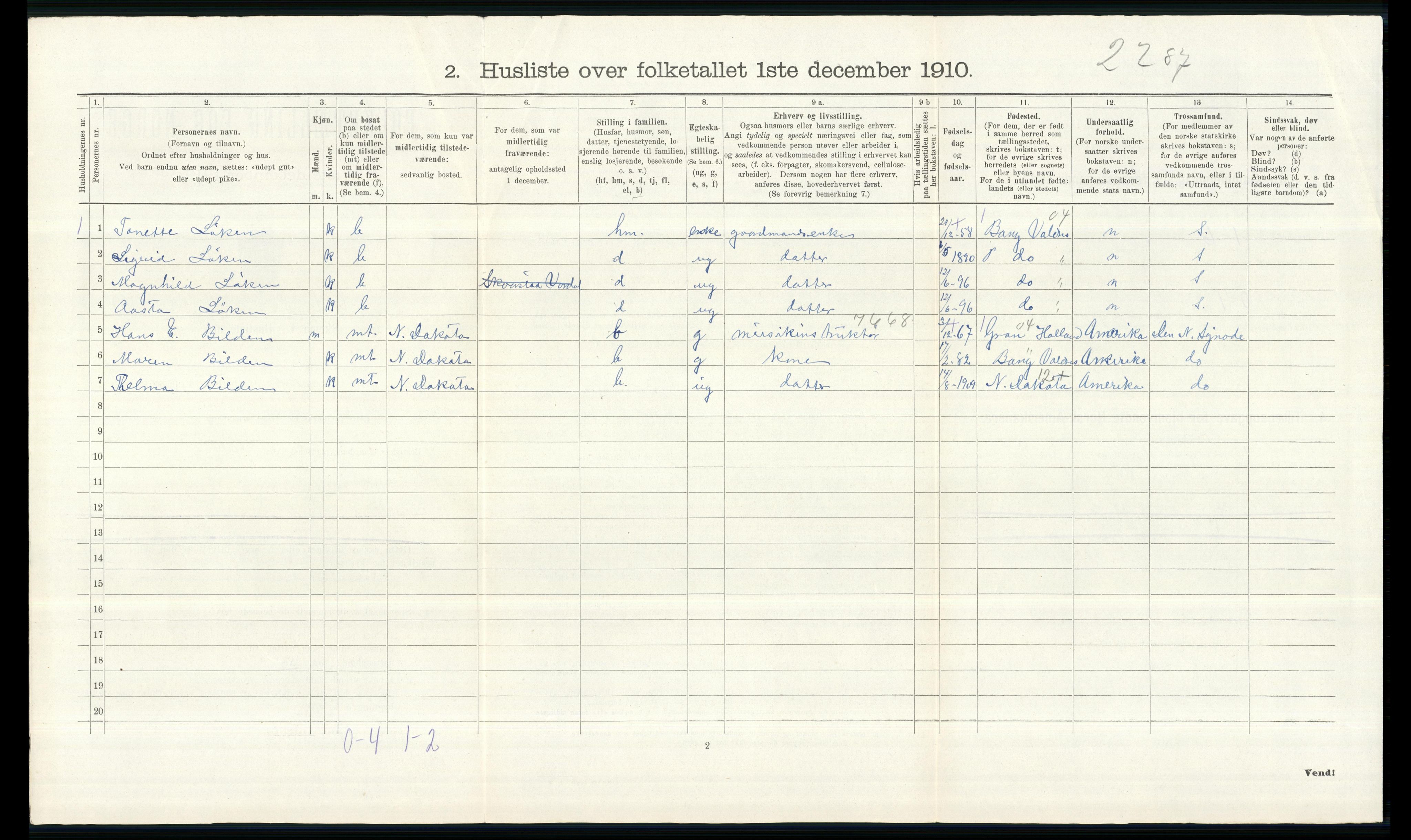 RA, 1910 census for Vardal, 1910, p. 823