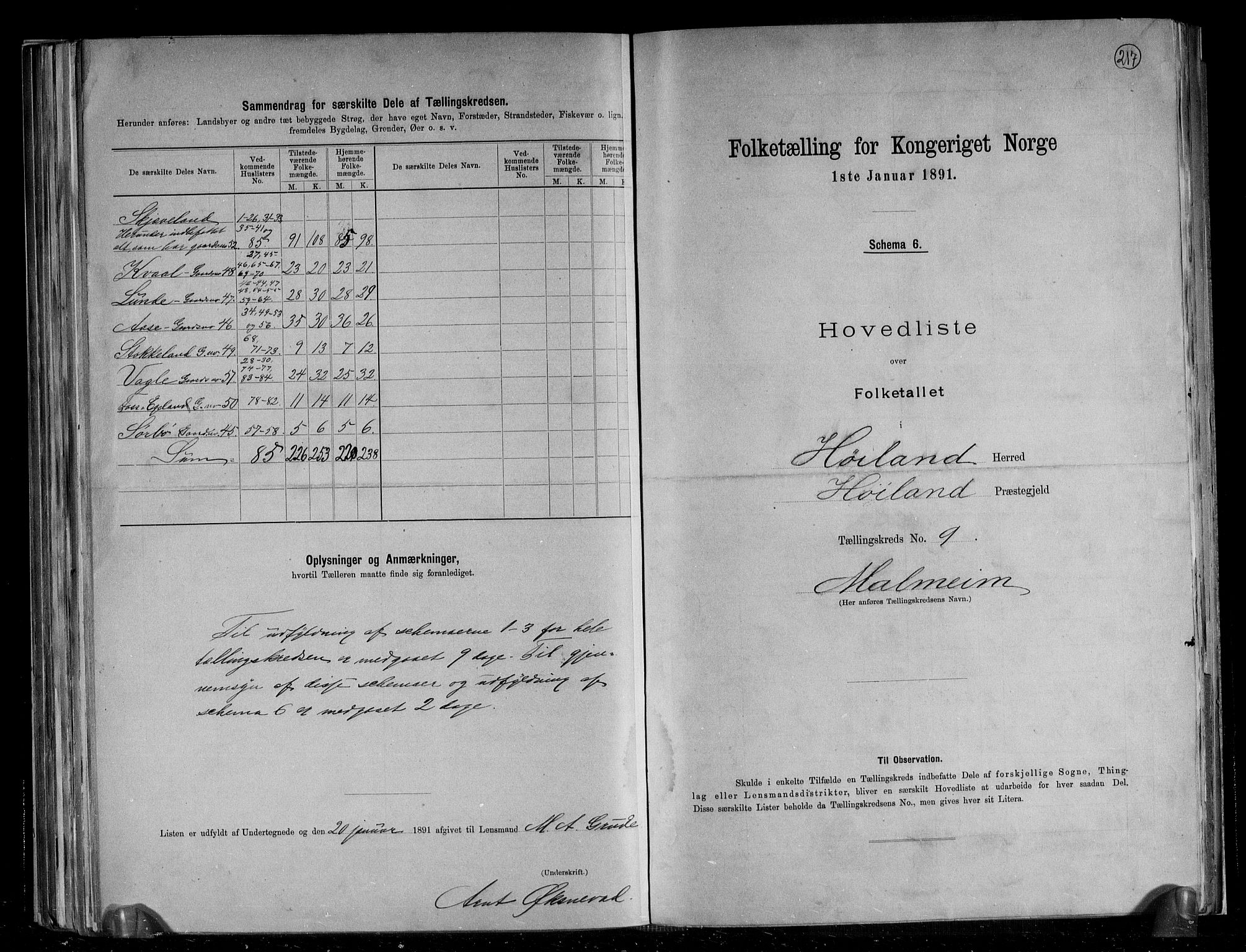 RA, 1891 census for 1123 Høyland, 1891, p. 20