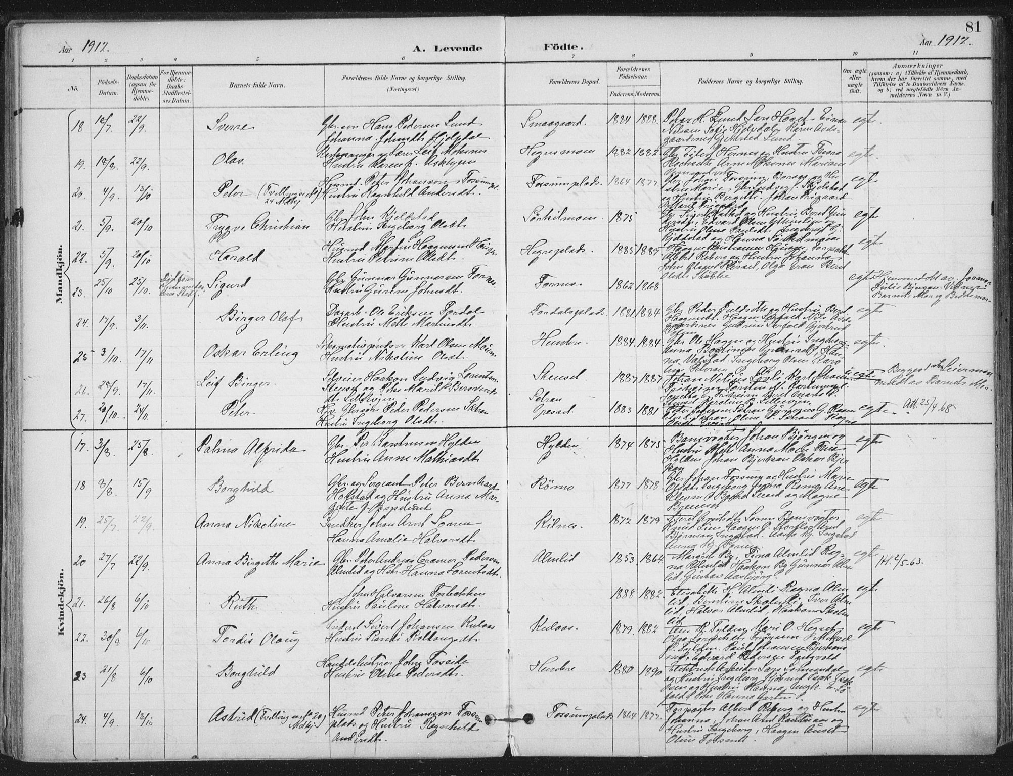 Ministerialprotokoller, klokkerbøker og fødselsregistre - Nord-Trøndelag, AV/SAT-A-1458/703/L0031: Parish register (official) no. 703A04, 1893-1914, p. 81