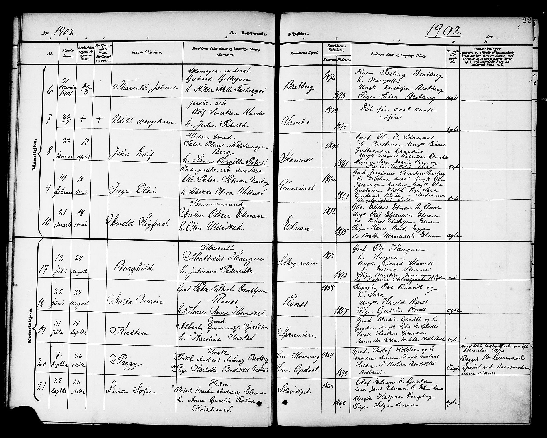 Ministerialprotokoller, klokkerbøker og fødselsregistre - Nord-Trøndelag, SAT/A-1458/741/L0401: Parish register (copy) no. 741C02, 1899-1911, p. 22