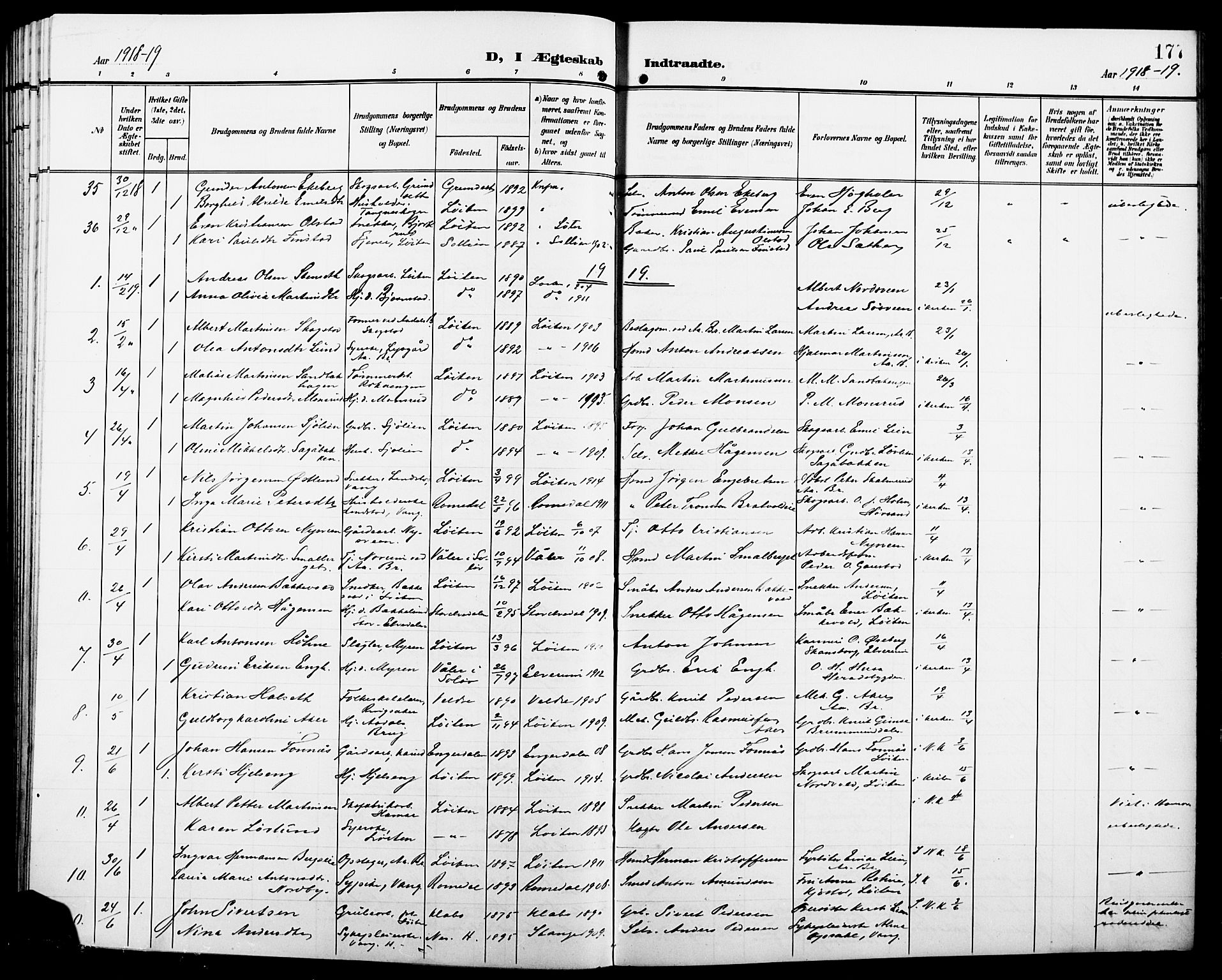 Løten prestekontor, SAH/PREST-022/L/La/L0007: Parish register (copy) no. 7, 1910-1919, p. 177