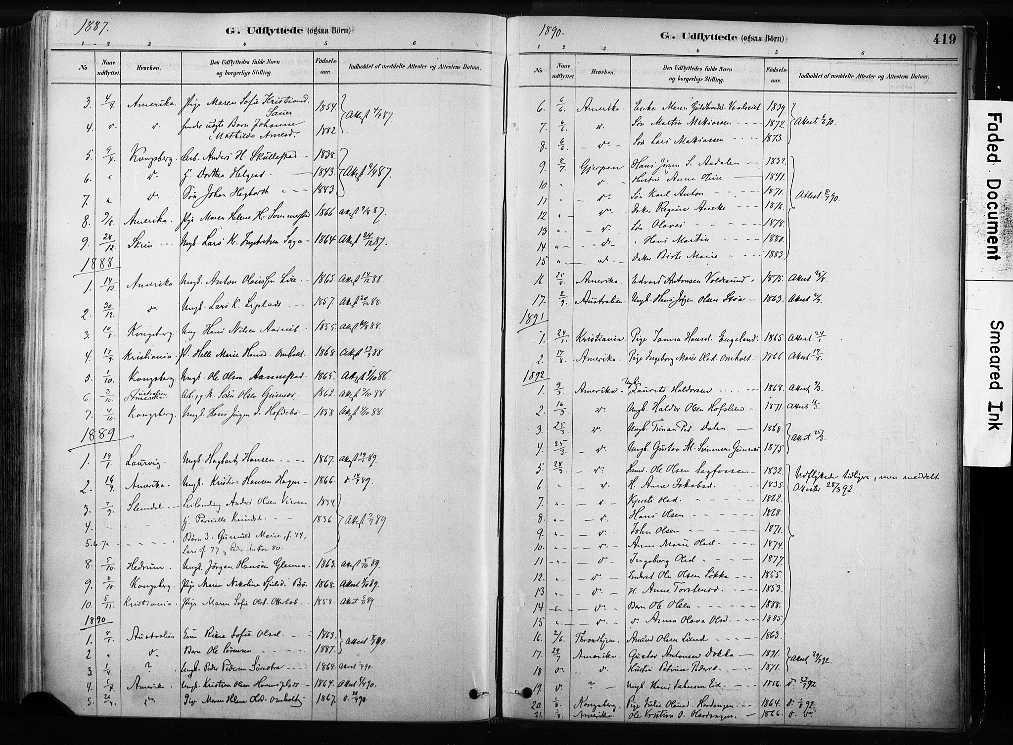 Sandsvær kirkebøker, SAKO/A-244/F/Fb/L0001: Parish register (official) no. II 1, 1878-1906, p. 419