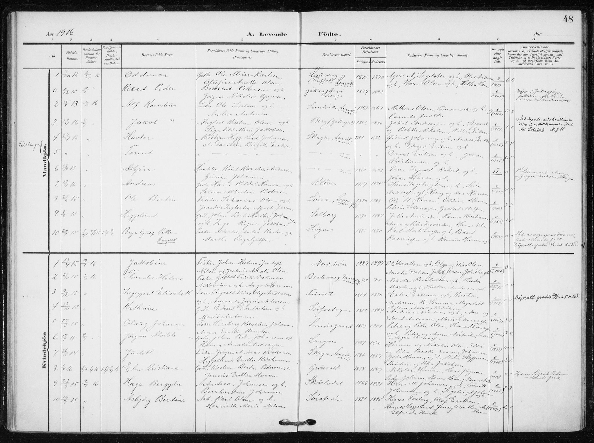 Tranøy sokneprestkontor, SATØ/S-1313/I/Ia/Iaa/L0012kirke: Parish register (official) no. 12, 1905-1918, p. 48