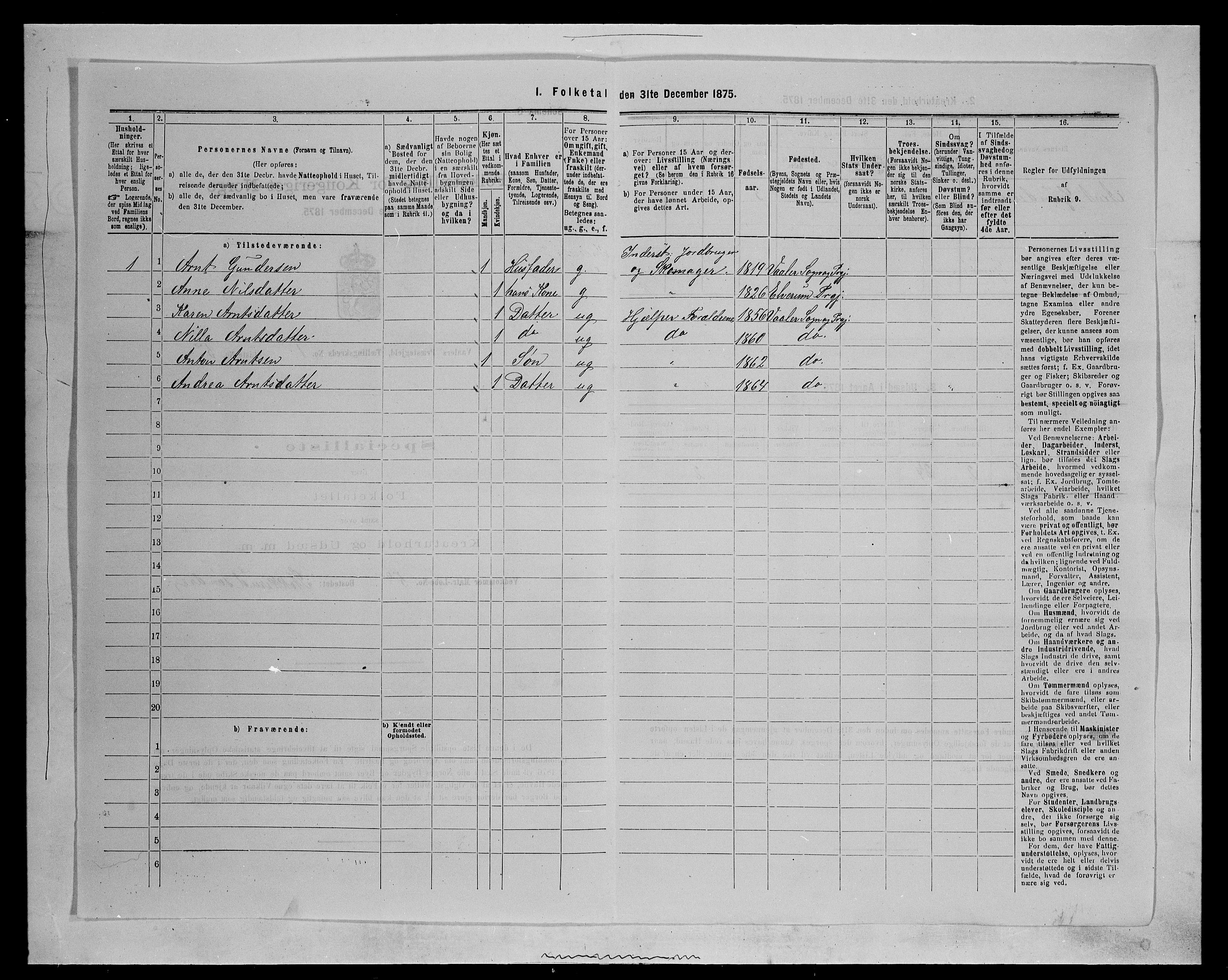 SAH, 1875 census for 0426P Våler parish (Hedmark), 1875, p. 120