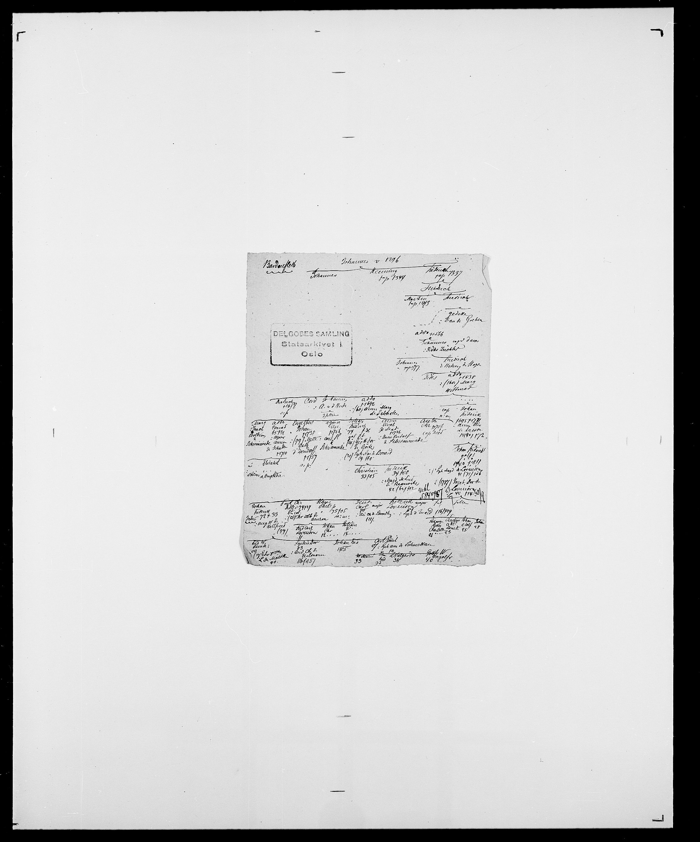 Delgobe, Charles Antoine - samling, SAO/PAO-0038/D/Da/L0003: Barca - Bergen, p. 309