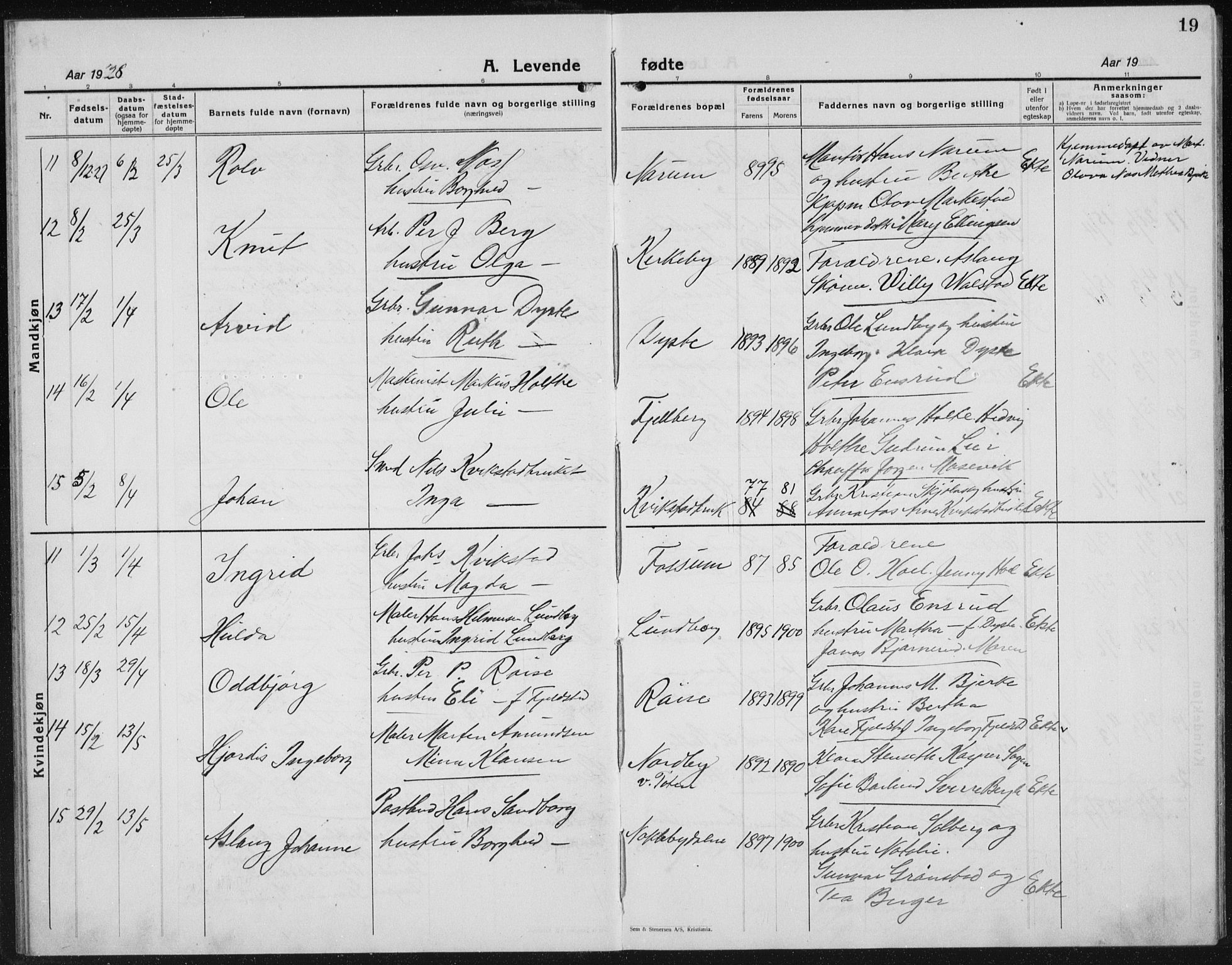 Kolbu prestekontor, AV/SAH-PREST-110/H/Ha/Hab/L0002: Parish register (copy) no. 2, 1925-1942, p. 19