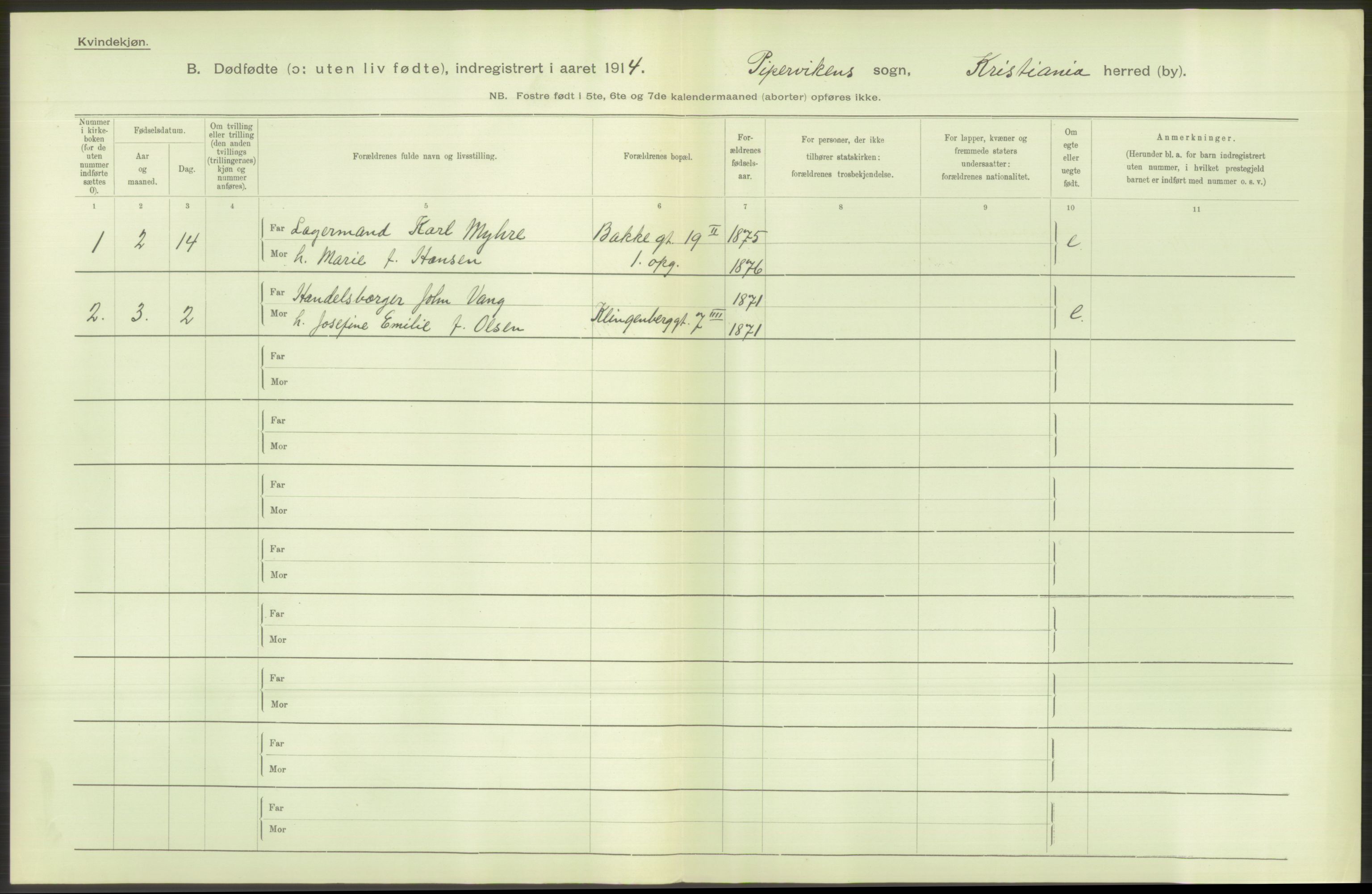 Statistisk sentralbyrå, Sosiodemografiske emner, Befolkning, RA/S-2228/D/Df/Dfb/Dfbd/L0009: Kristiania: Døde, dødfødte, 1914, p. 122