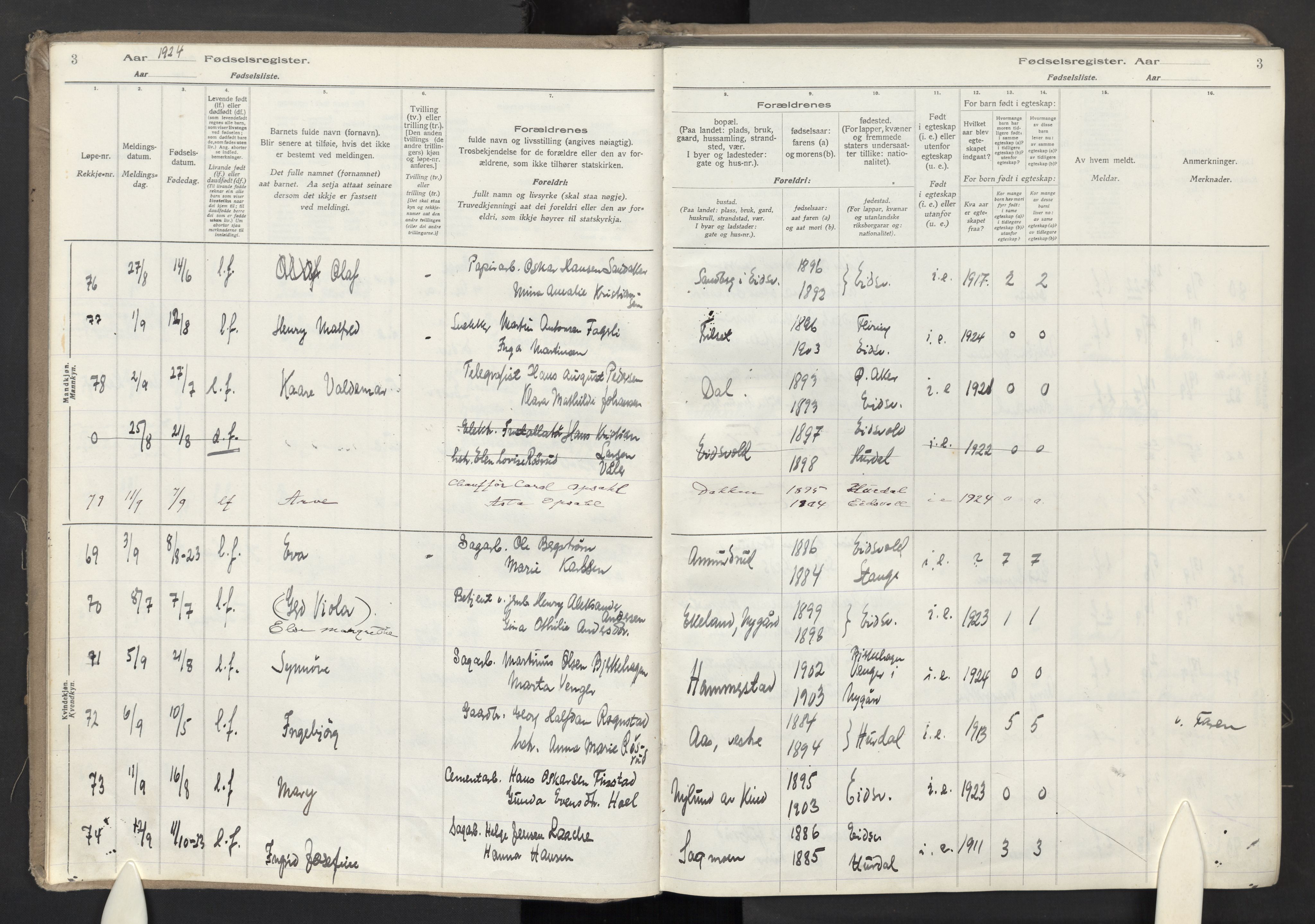 Eidsvoll prestekontor Kirkebøker, AV/SAO-A-10888/J/Ja/L0002: Birth register no. I 2, 1924-1937, p. 3