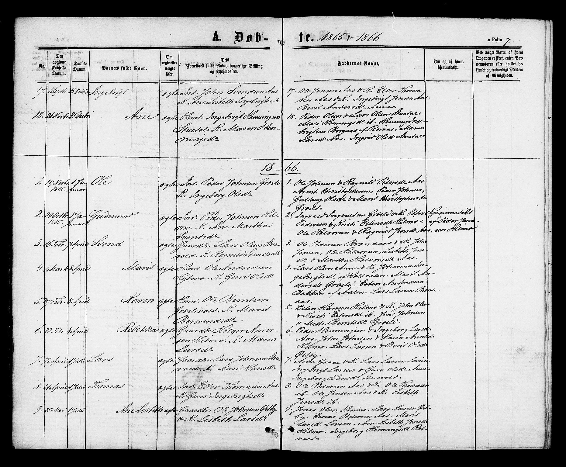 Ministerialprotokoller, klokkerbøker og fødselsregistre - Sør-Trøndelag, SAT/A-1456/698/L1163: Parish register (official) no. 698A01, 1862-1887, p. 7