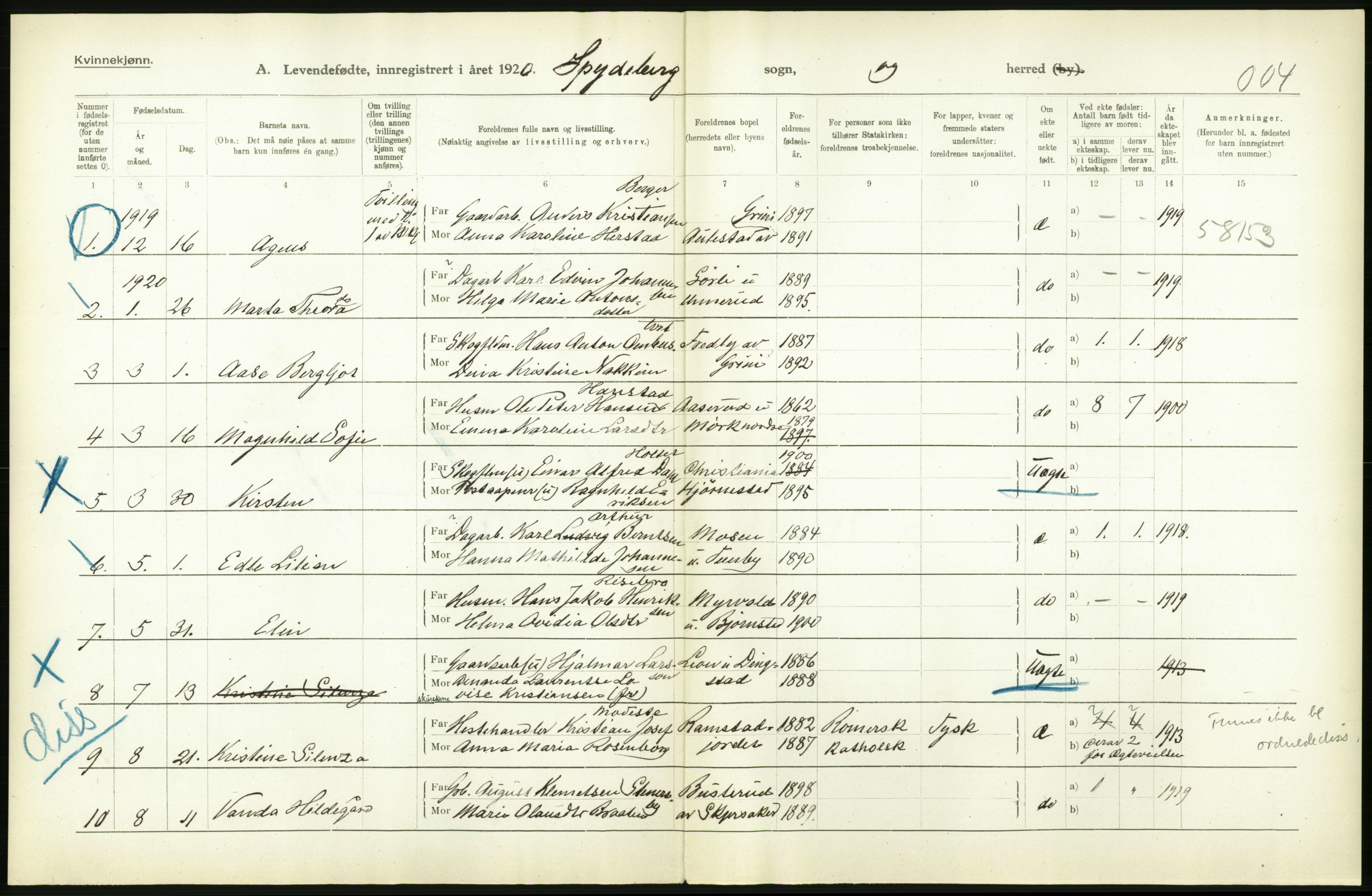 Statistisk sentralbyrå, Sosiodemografiske emner, Befolkning, AV/RA-S-2228/D/Df/Dfb/Dfbj/L0001: Østfold fylke: Levendefødte menn og kvinner. Bygder., 1920, p. 674