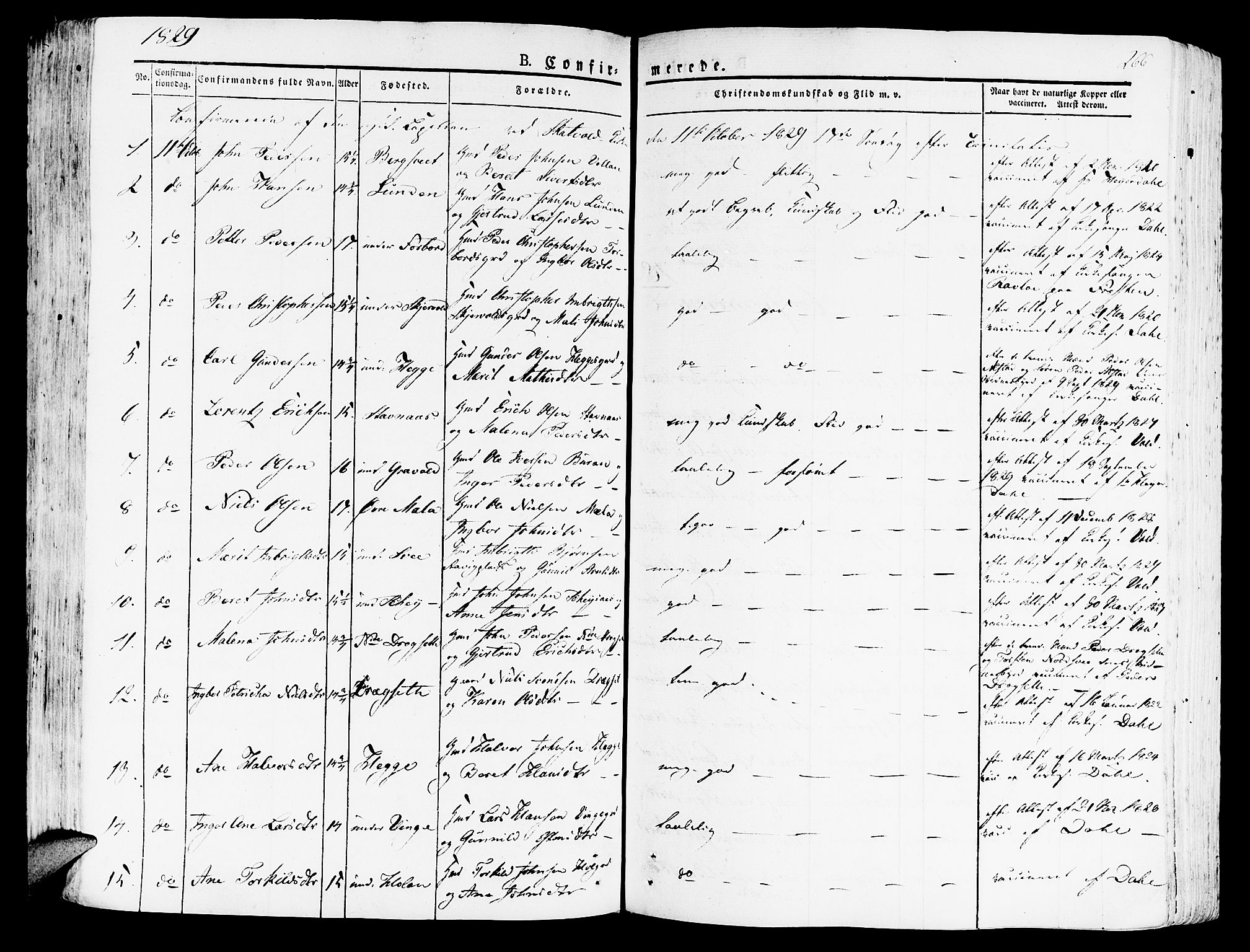 Ministerialprotokoller, klokkerbøker og fødselsregistre - Nord-Trøndelag, SAT/A-1458/709/L0070: Parish register (official) no. 709A10, 1820-1832, p. 266
