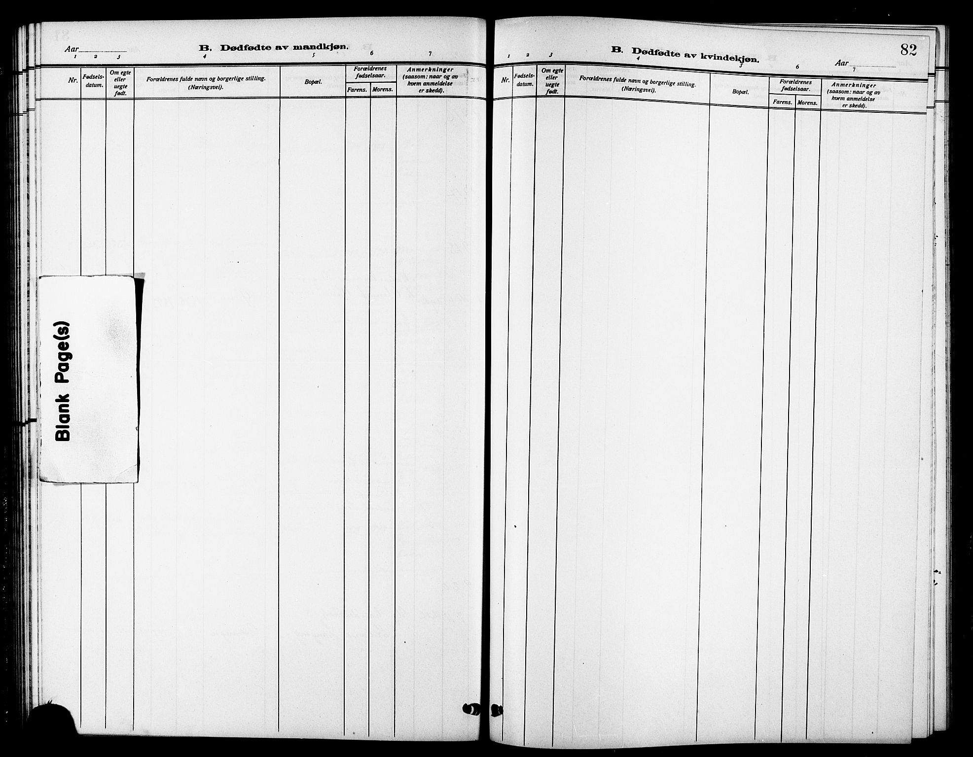 Ministerialprotokoller, klokkerbøker og fødselsregistre - Sør-Trøndelag, SAT/A-1456/669/L0831: Parish register (copy) no. 669C01, 1909-1924, p. 82