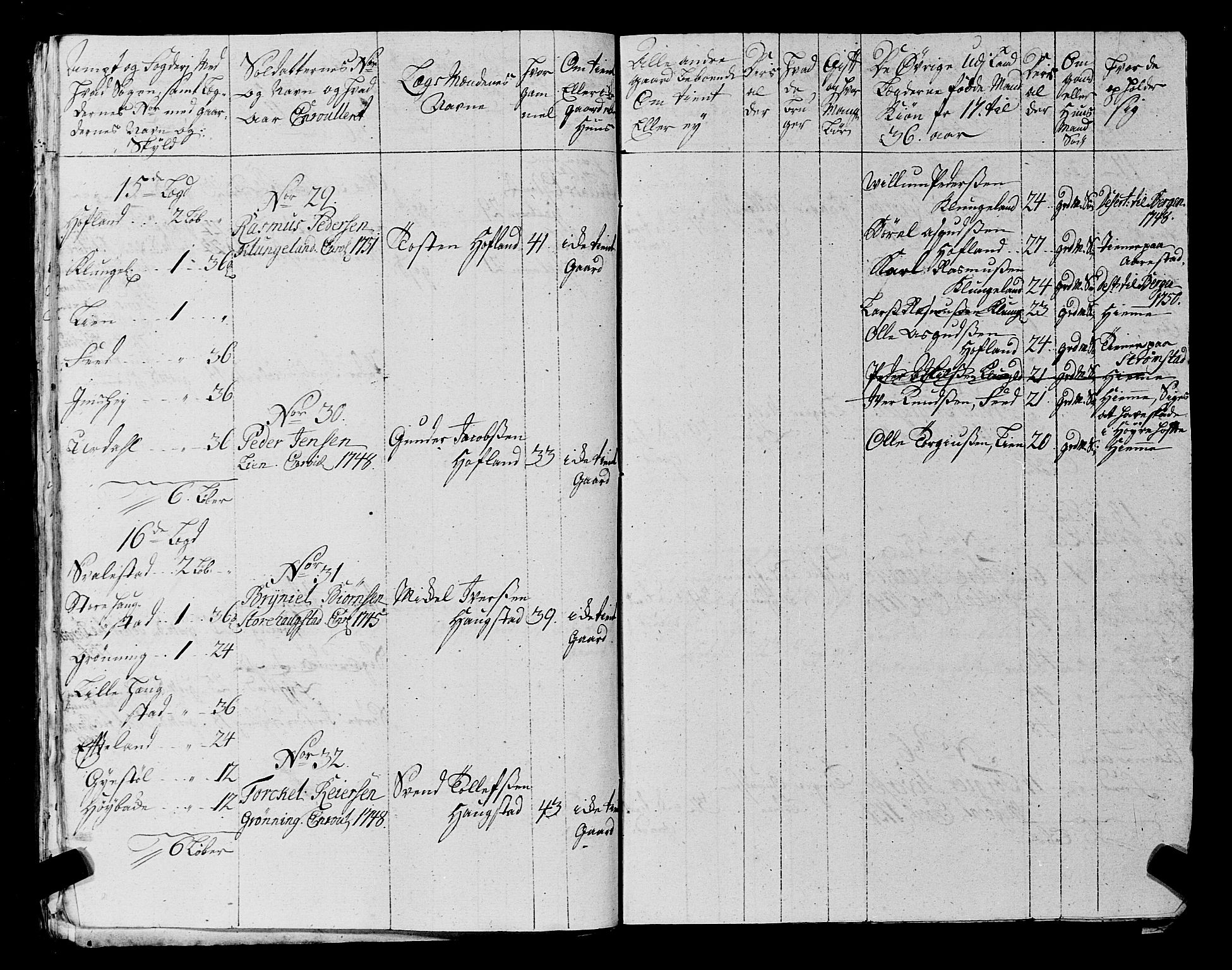 Fylkesmannen i Rogaland, AV/SAST-A-101928/99/3/325/325CA, 1655-1832, p. 4527