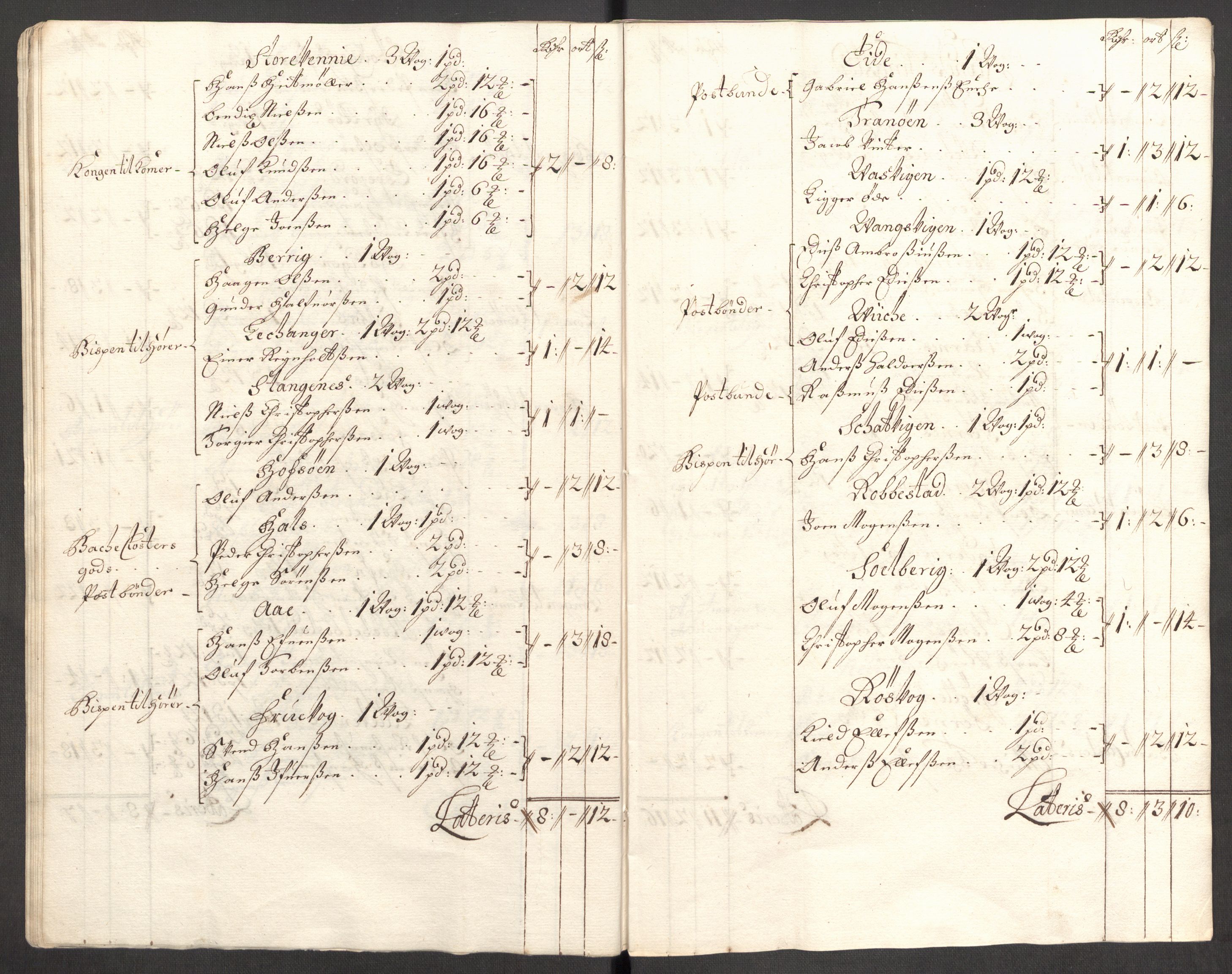 Rentekammeret inntil 1814, Reviderte regnskaper, Fogderegnskap, AV/RA-EA-4092/R68/L4755: Fogderegnskap Senja og Troms, 1700-1704, p. 122