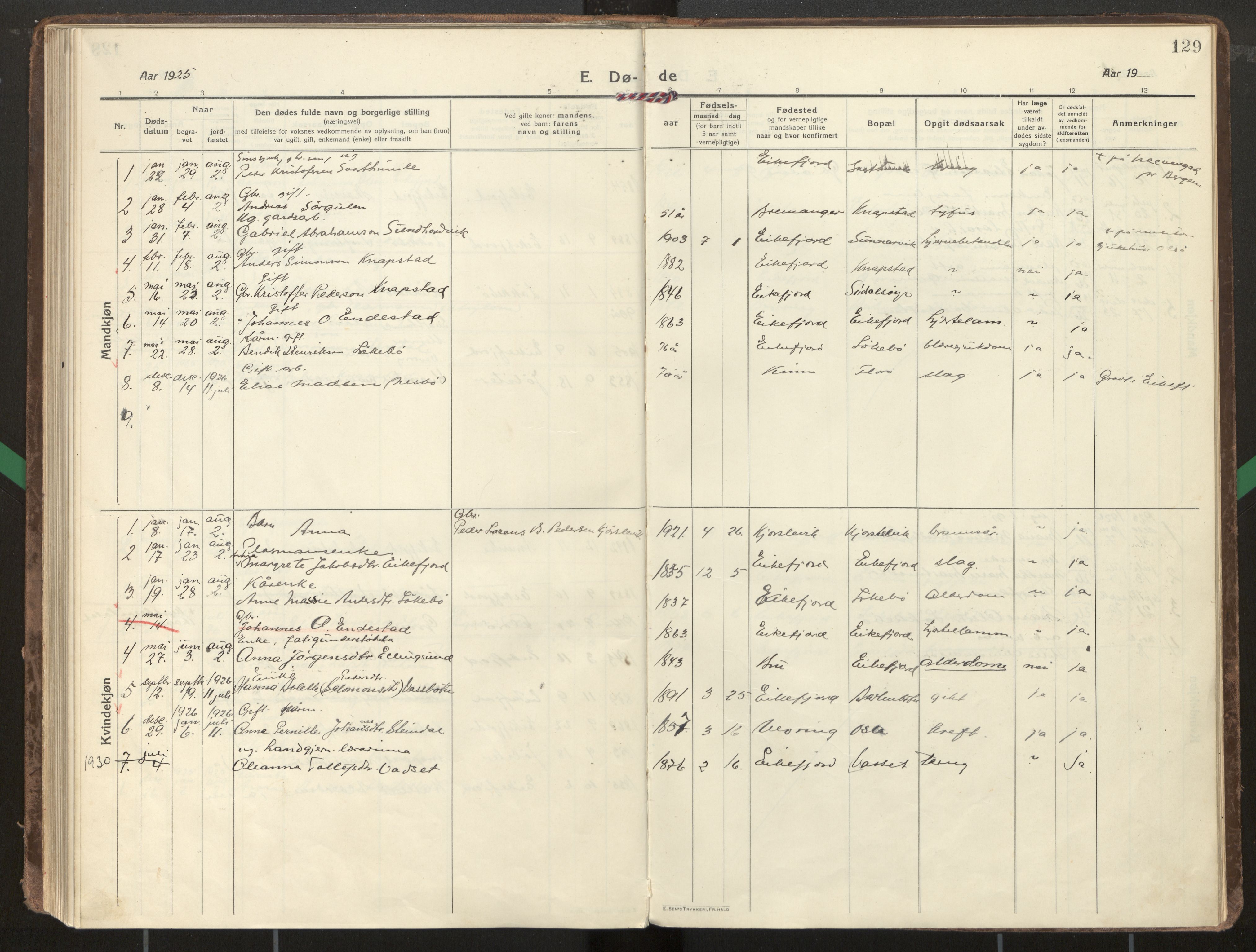 Kinn sokneprestembete, AV/SAB-A-80801/H/Haa/Haae/L0002: Parish register (official) no. E 2, 1917-1937, p. 129