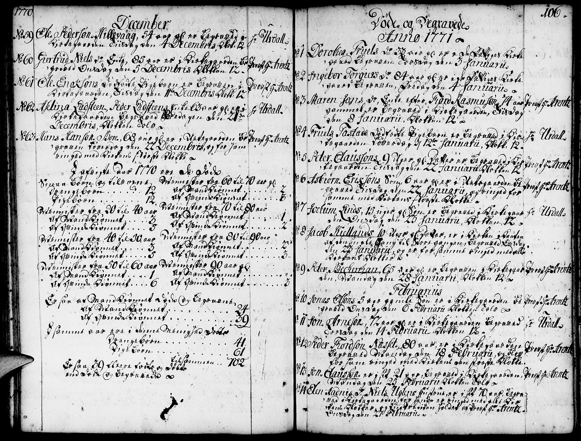 Domkirken sokneprestkontor, SAST/A-101812/001/30/30BA/L0005: Parish register (official) no. A 5, 1744-1788, p. 106