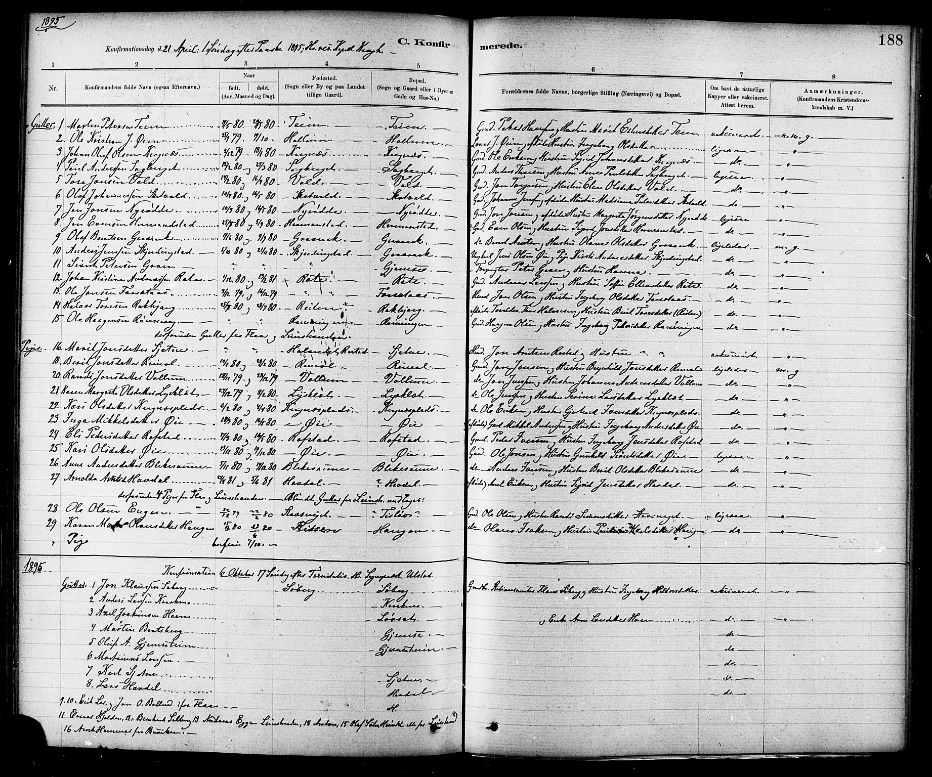 Ministerialprotokoller, klokkerbøker og fødselsregistre - Sør-Trøndelag, SAT/A-1456/691/L1094: Parish register (copy) no. 691C05, 1879-1911, p. 188