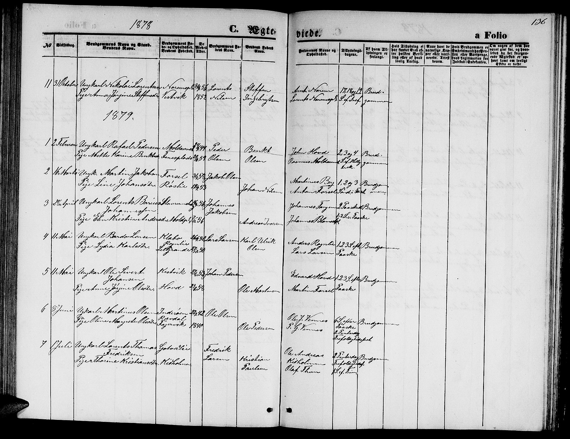 Ministerialprotokoller, klokkerbøker og fødselsregistre - Nord-Trøndelag, SAT/A-1458/744/L0422: Parish register (copy) no. 744C01, 1871-1885, p. 136