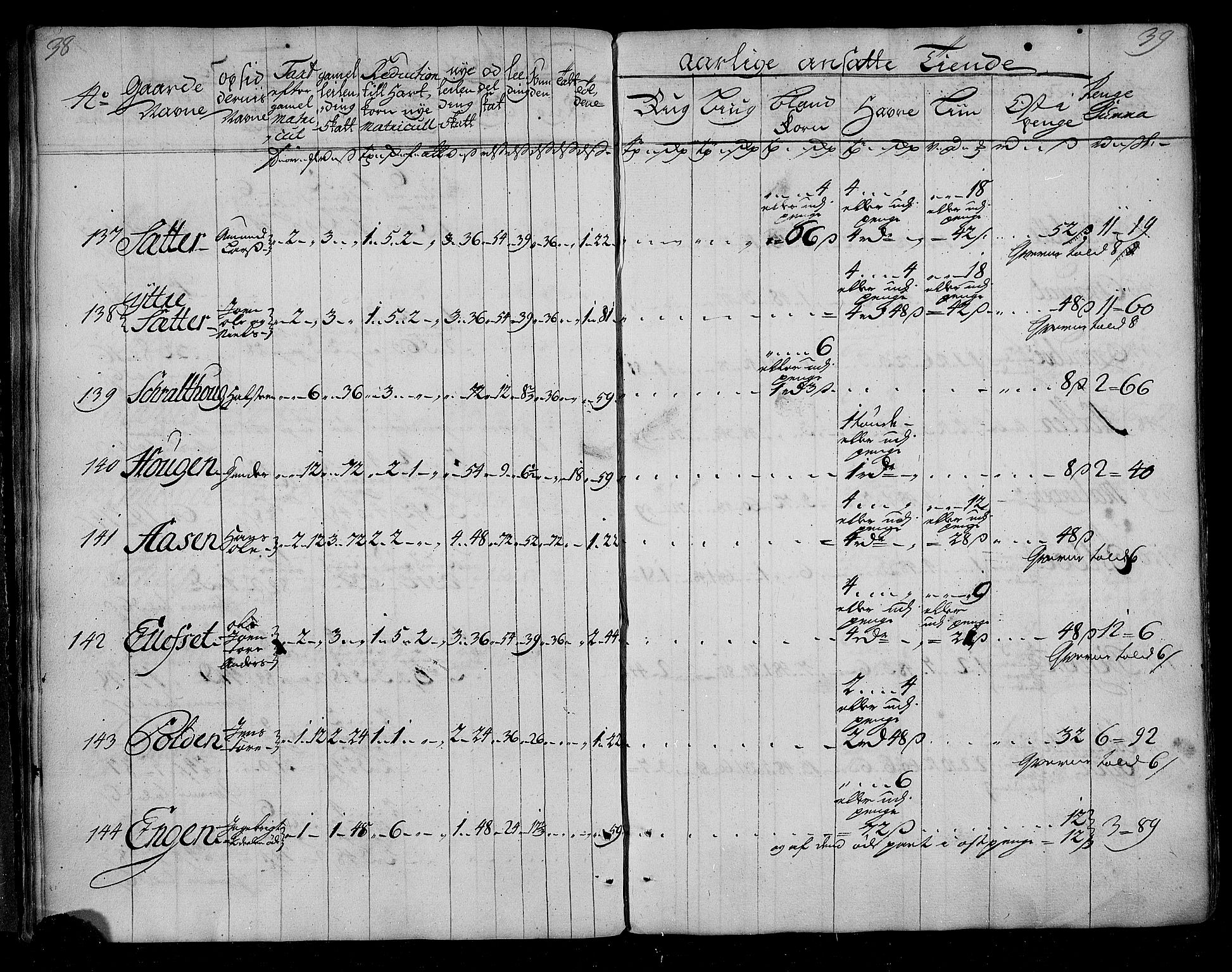 Rentekammeret inntil 1814, Realistisk ordnet avdeling, AV/RA-EA-4070/N/Nb/Nbf/L0155: Nordmøre matrikkelprotokoll, 1721-1723, p. 21