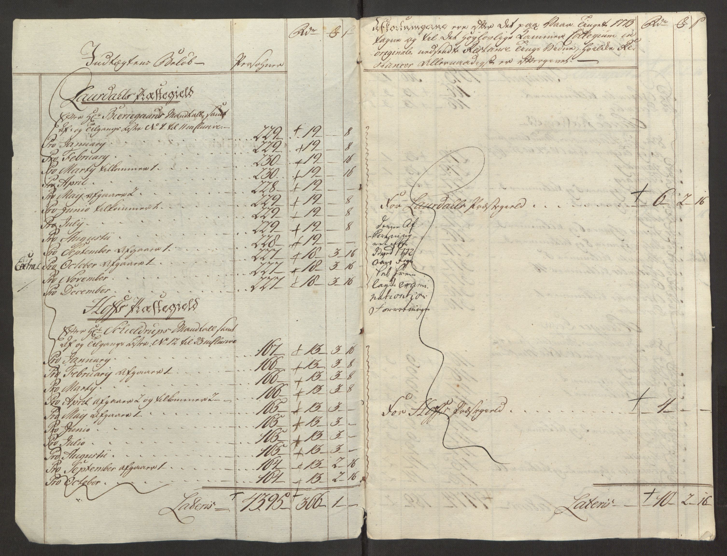 Rentekammeret inntil 1814, Reviderte regnskaper, Fogderegnskap, RA/EA-4092/R32/L1960: Ekstraskatten Jarlsberg grevskap, 1762-1772, p. 187