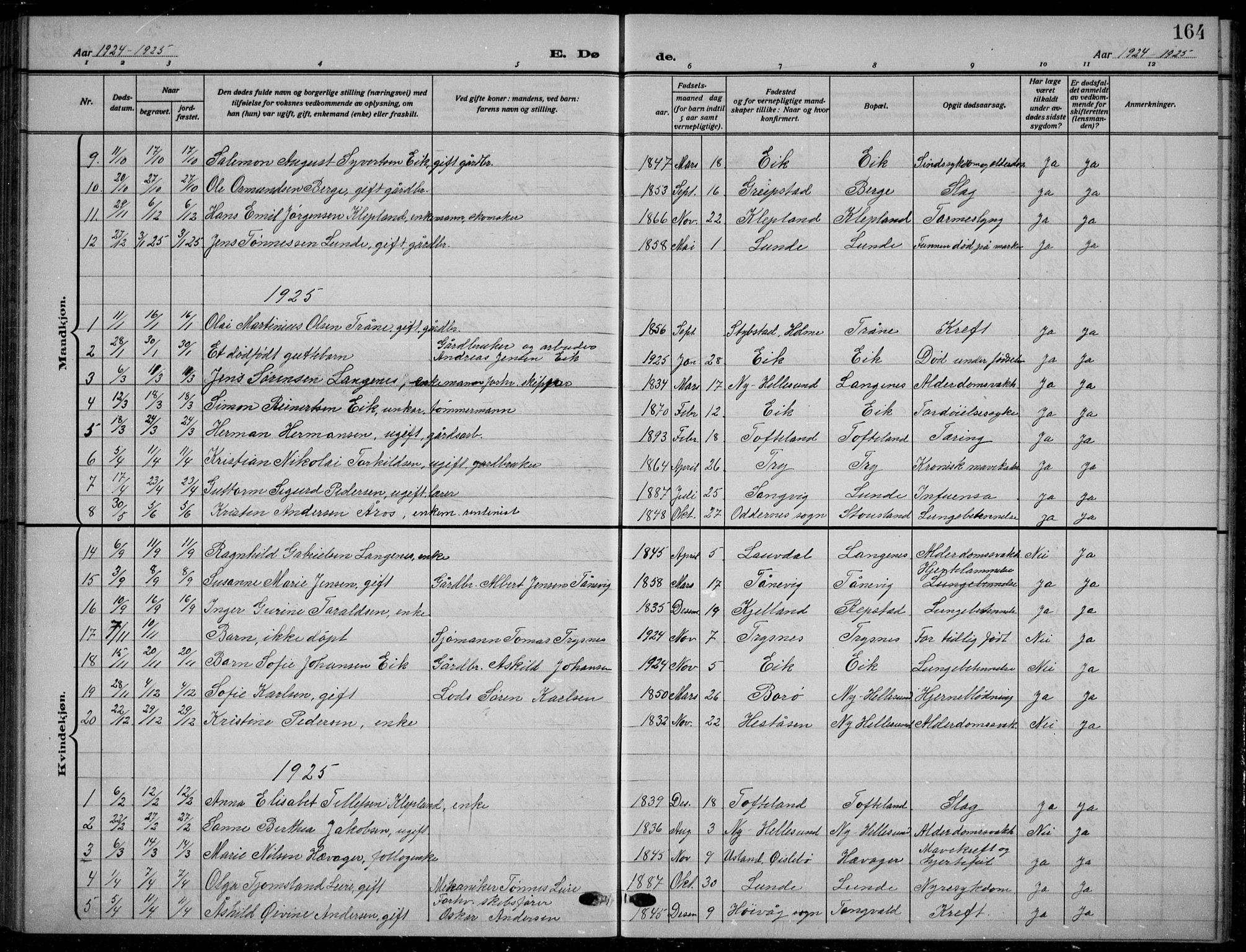 Søgne sokneprestkontor, SAK/1111-0037/F/Fb/Fbb/L0007: Parish register (copy) no. B 7, 1912-1931, p. 164