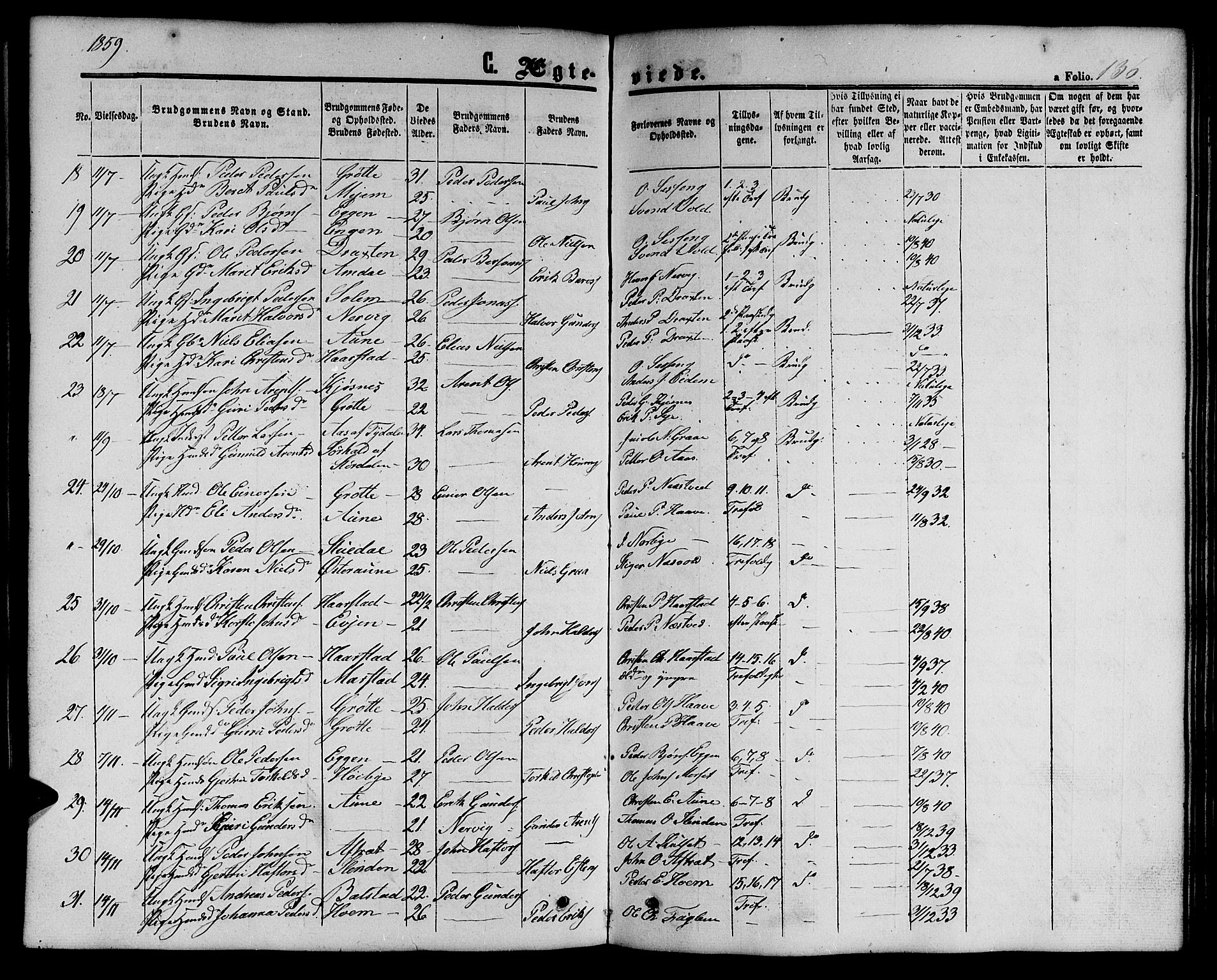 Ministerialprotokoller, klokkerbøker og fødselsregistre - Sør-Trøndelag, SAT/A-1456/695/L1155: Parish register (copy) no. 695C06, 1859-1868, p. 136