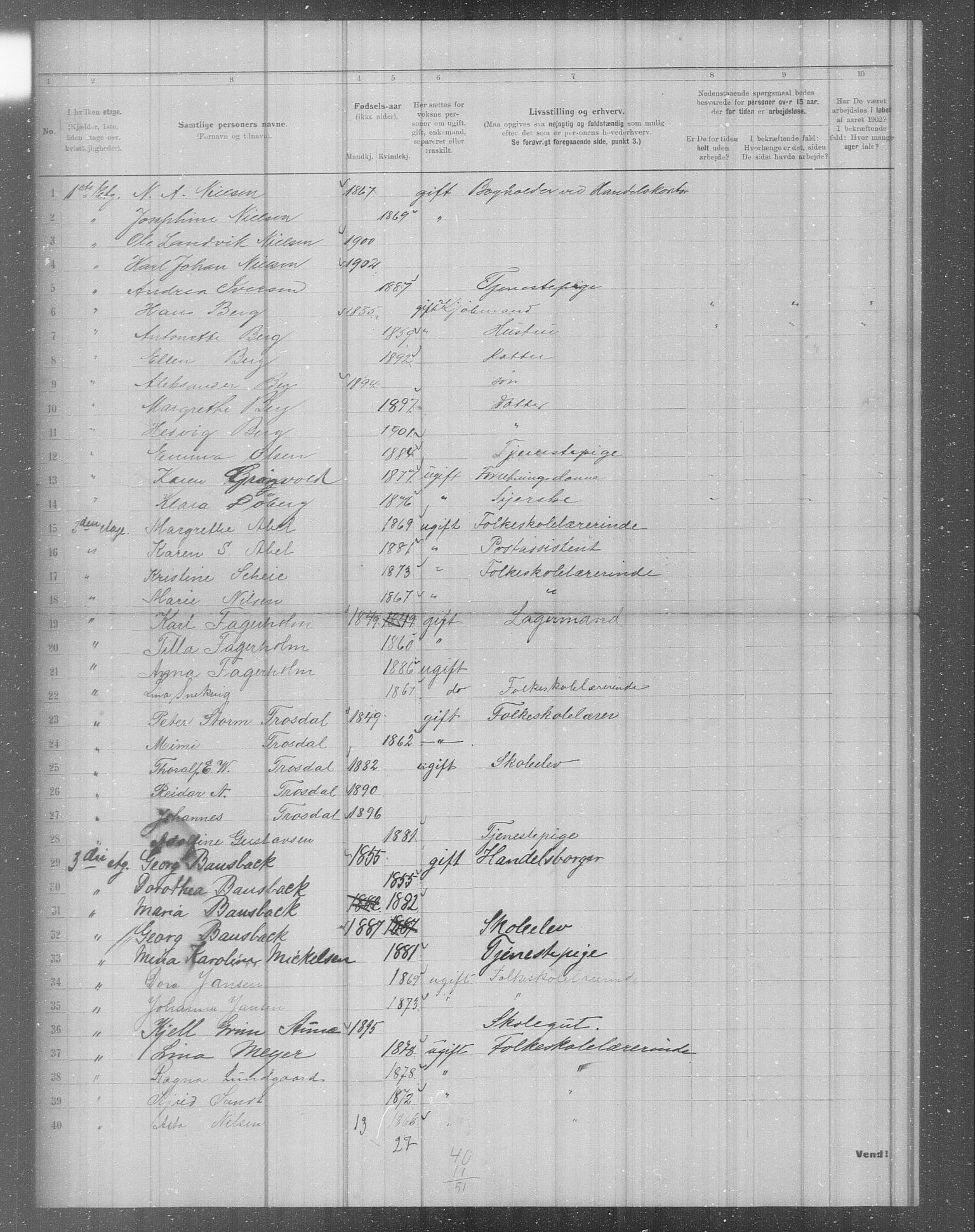 OBA, Municipal Census 1902 for Kristiania, 1902, p. 2673