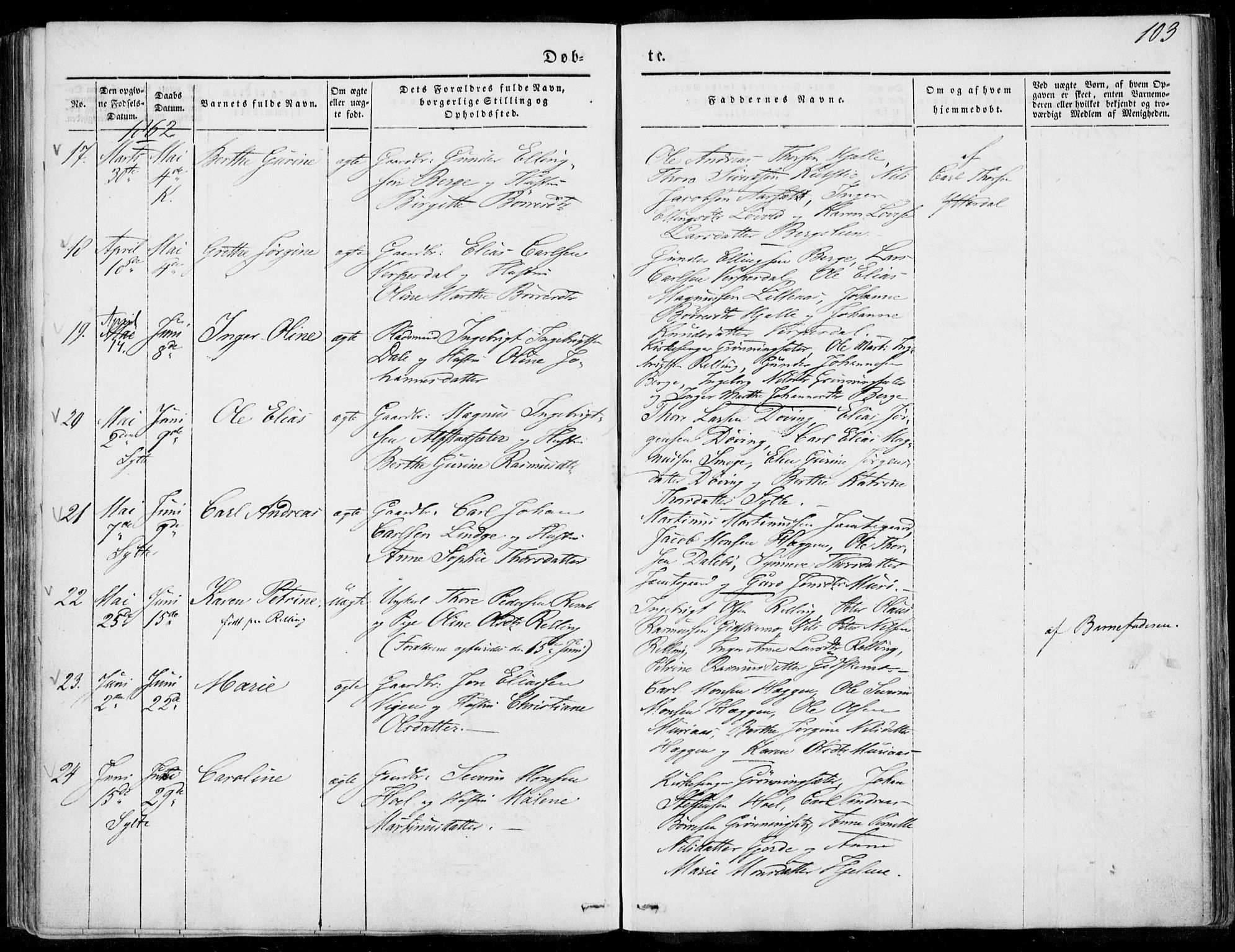 Ministerialprotokoller, klokkerbøker og fødselsregistre - Møre og Romsdal, AV/SAT-A-1454/519/L0249: Parish register (official) no. 519A08, 1846-1868, p. 103