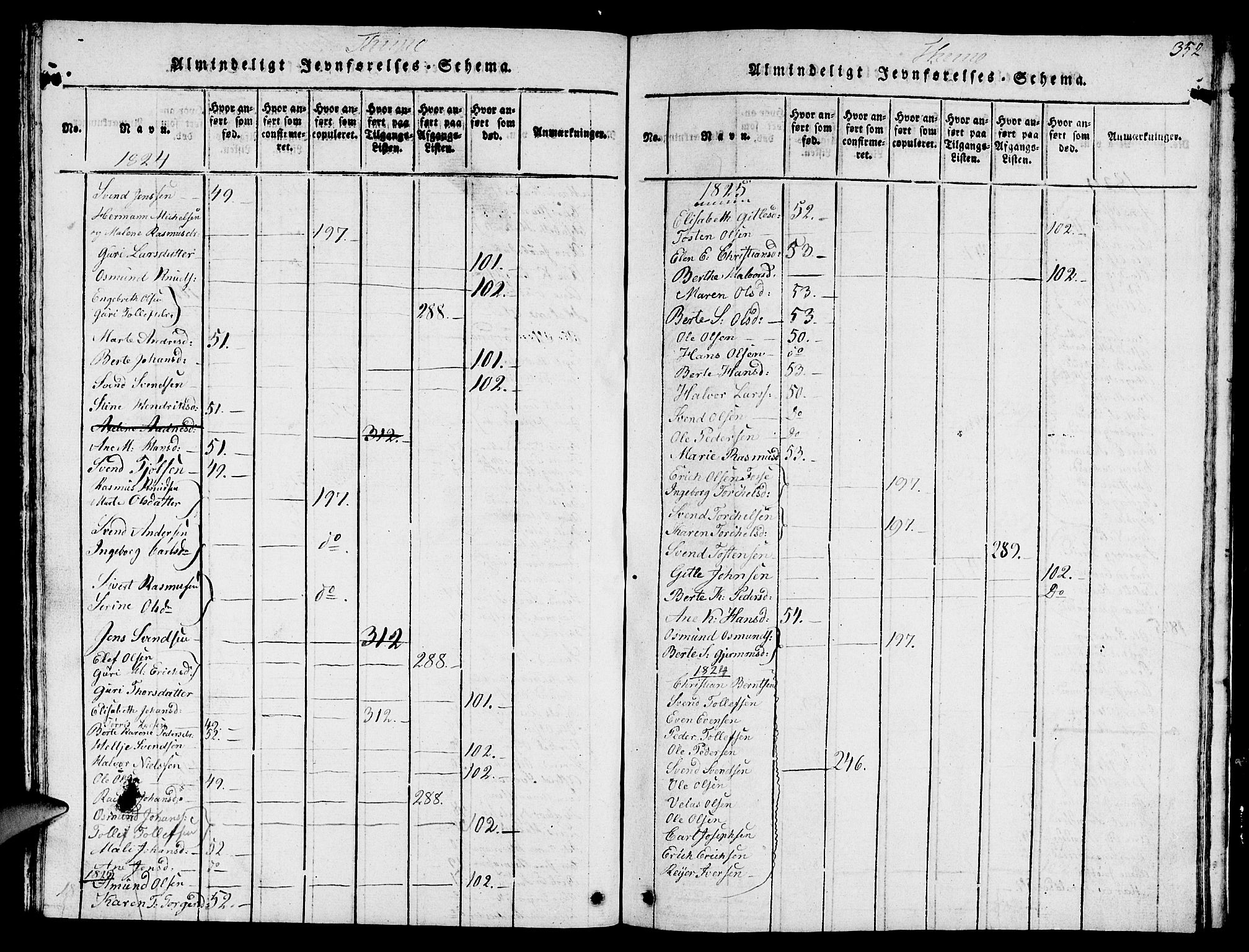 Lye sokneprestkontor, SAST/A-101794/001/30BB/L0001: Parish register (copy) no. B 1 /1, 1816-1826, p. 352