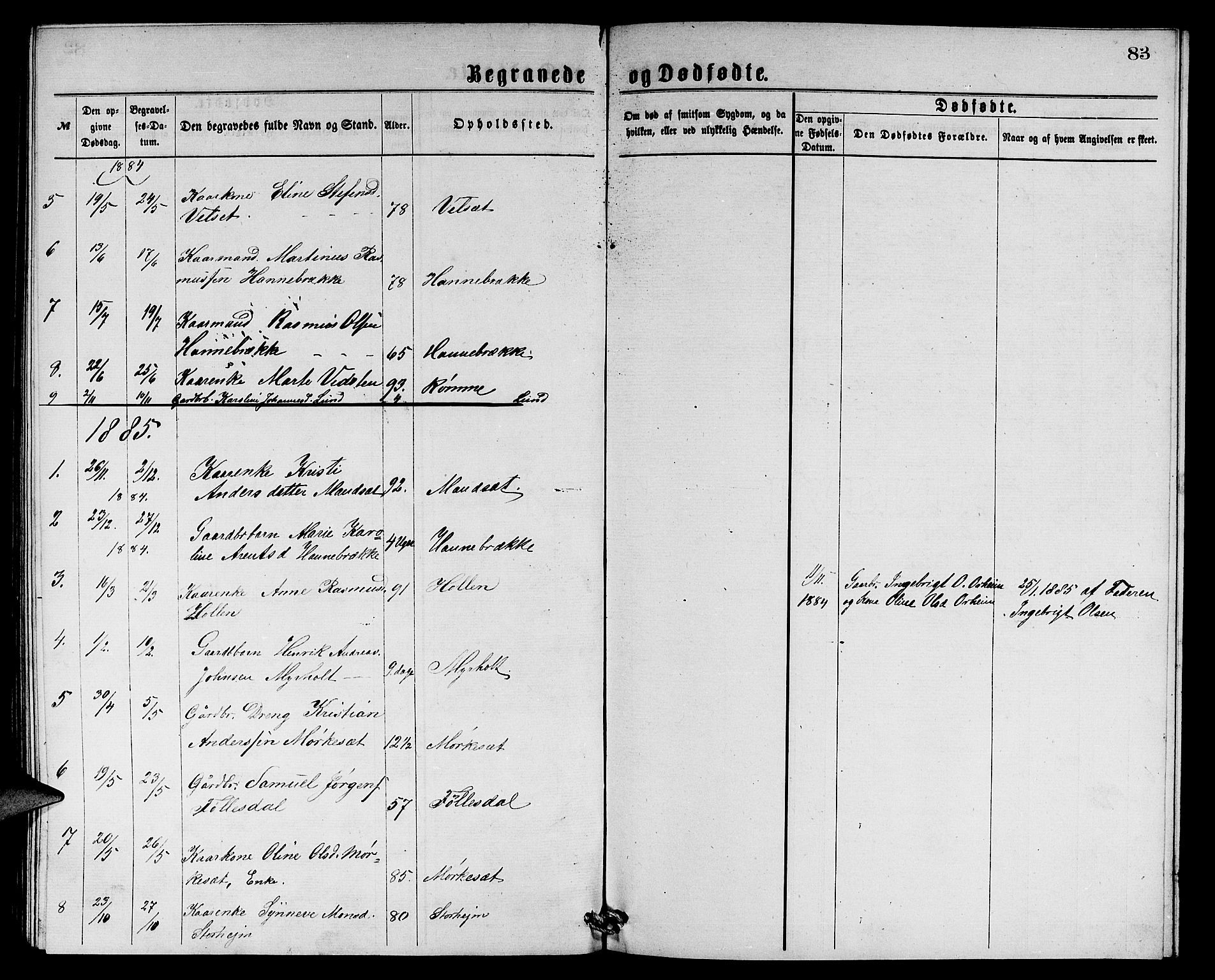 Eid sokneprestembete, AV/SAB-A-82301/H/Hab/Habc/L0001: Parish register (copy) no. C 1, 1877-1886, p. 83