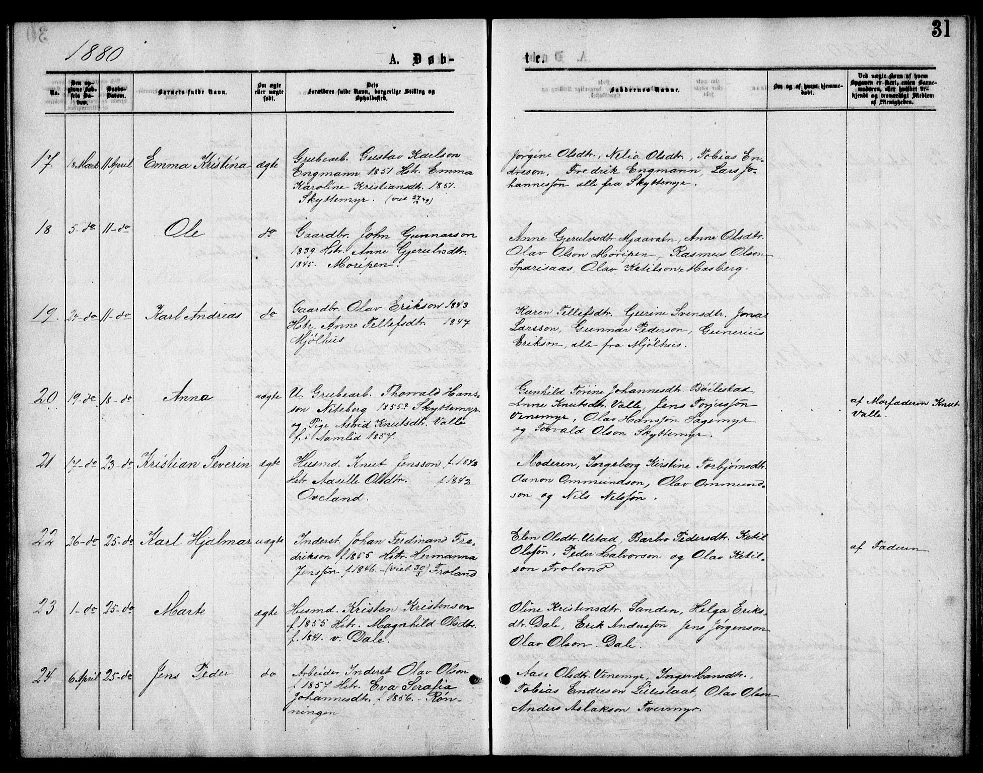 Froland sokneprestkontor, SAK/1111-0013/F/Fb/L0009: Parish register (copy) no. B 9, 1875-1893, p. 31