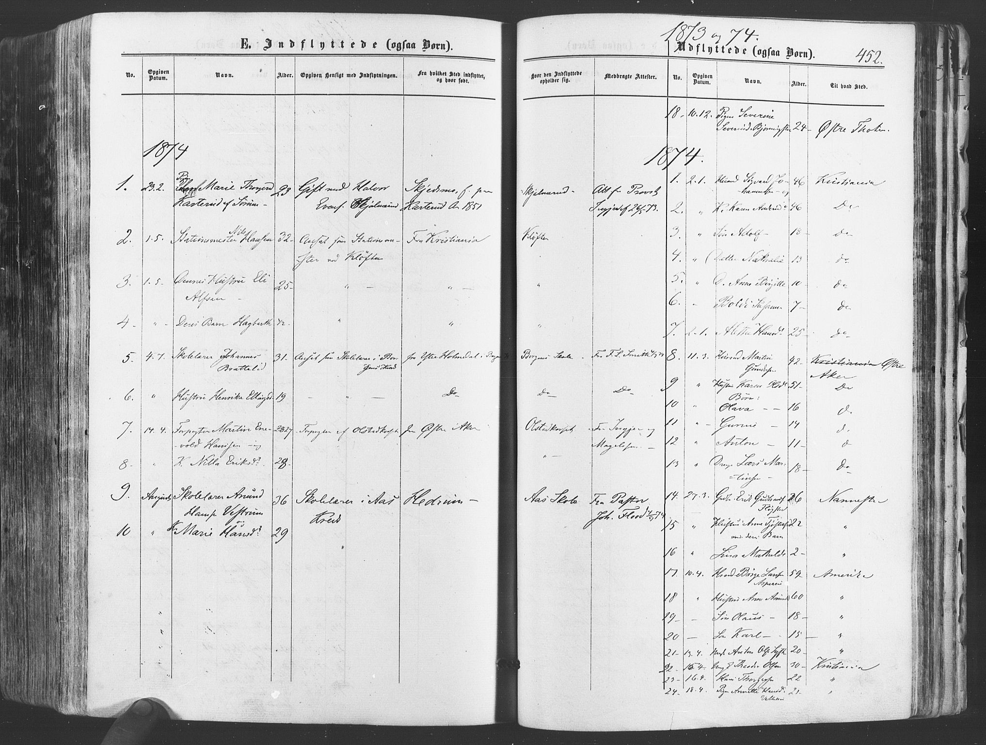 Ullensaker prestekontor Kirkebøker, AV/SAO-A-10236a/F/Fa/L0016: Parish register (official) no. I 16, 1863-1875, p. 452