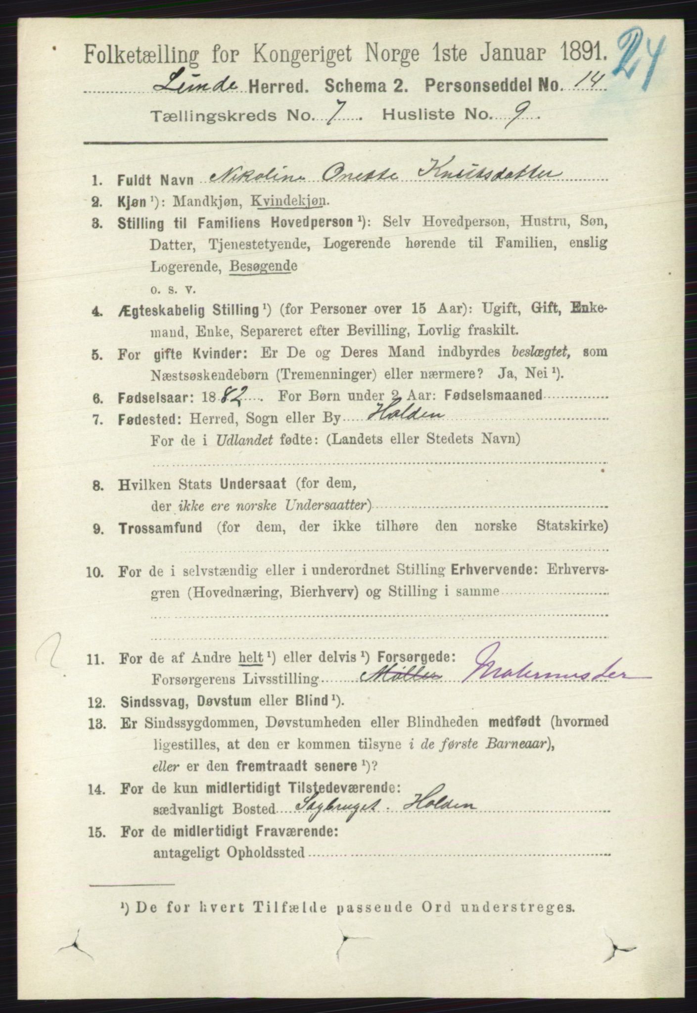 RA, 1891 census for 0820 Lunde, 1891, p. 2266