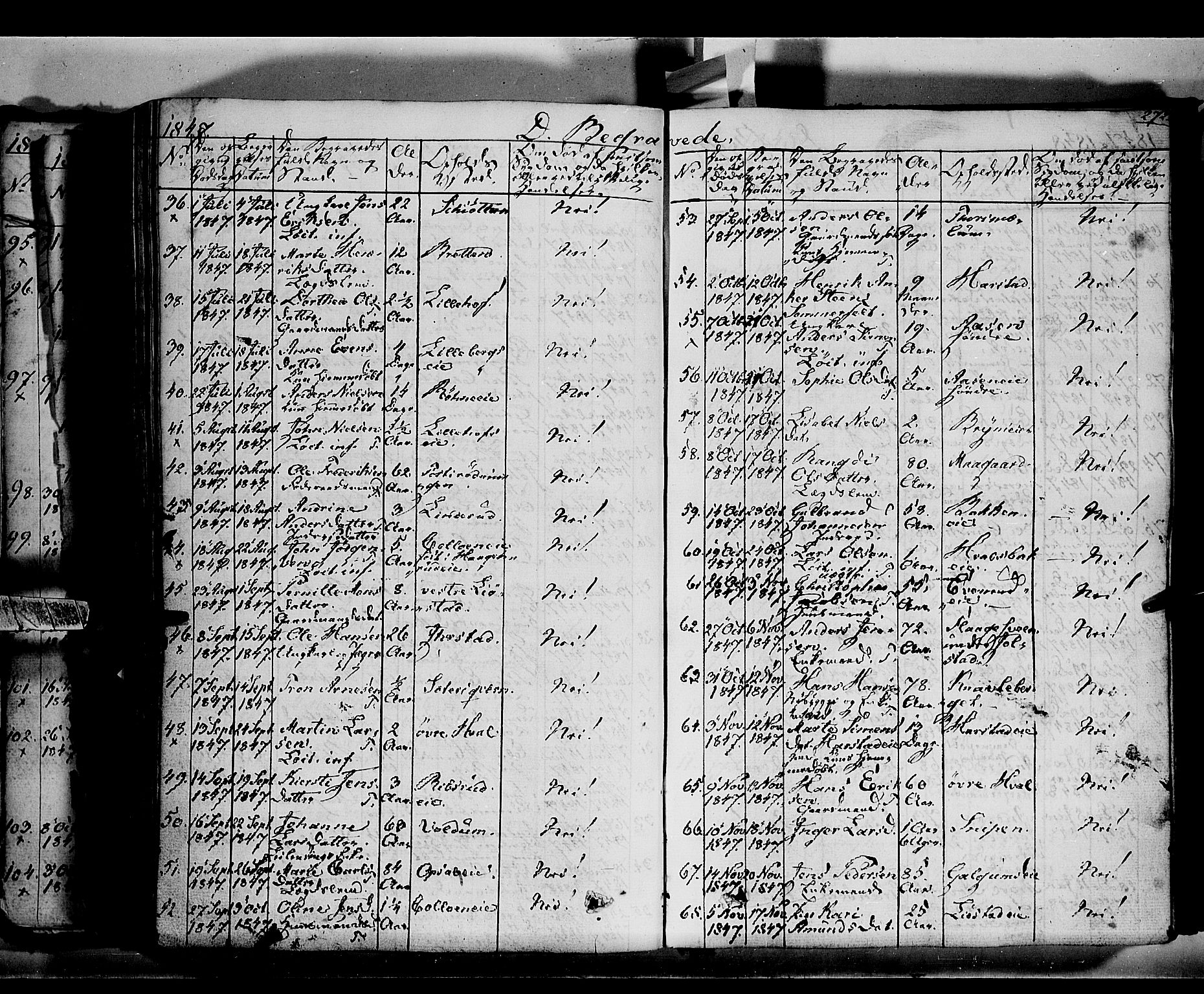 Romedal prestekontor, SAH/PREST-004/K/L0004: Parish register (official) no. 4, 1847-1861, p. 272