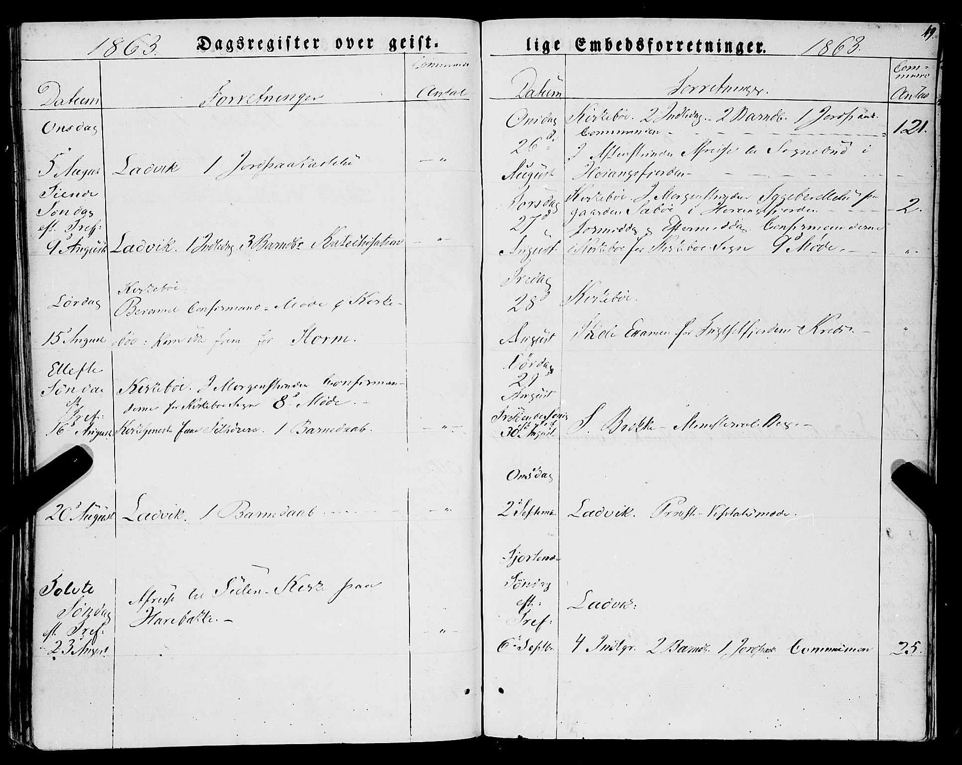 Lavik sokneprestembete, AV/SAB-A-80901: Parish register (official) no. A 3, 1843-1863, p. 49