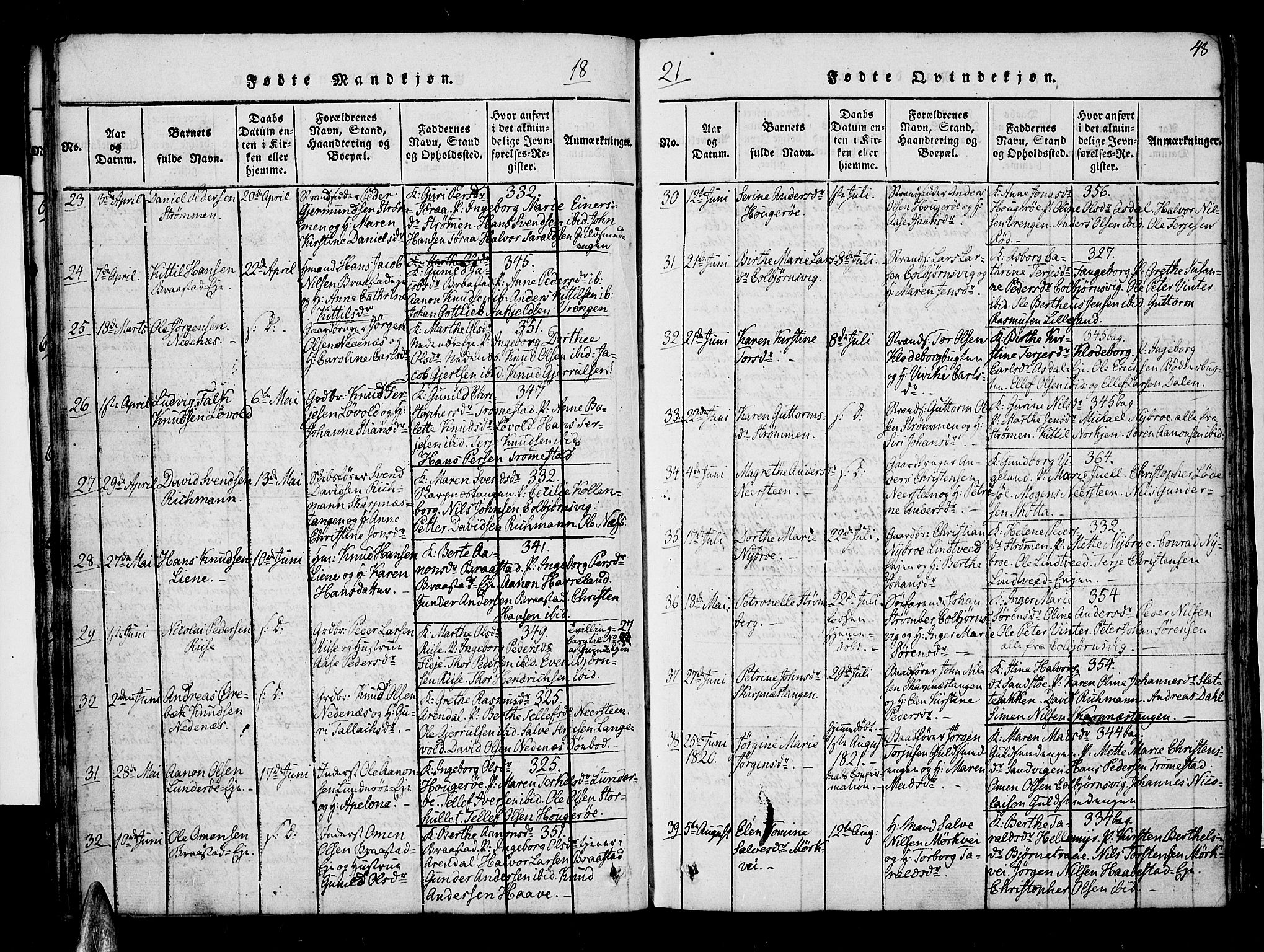 Øyestad sokneprestkontor, AV/SAK-1111-0049/F/Fa/L0012: Parish register (official) no. A 12, 1816-1827, p. 48