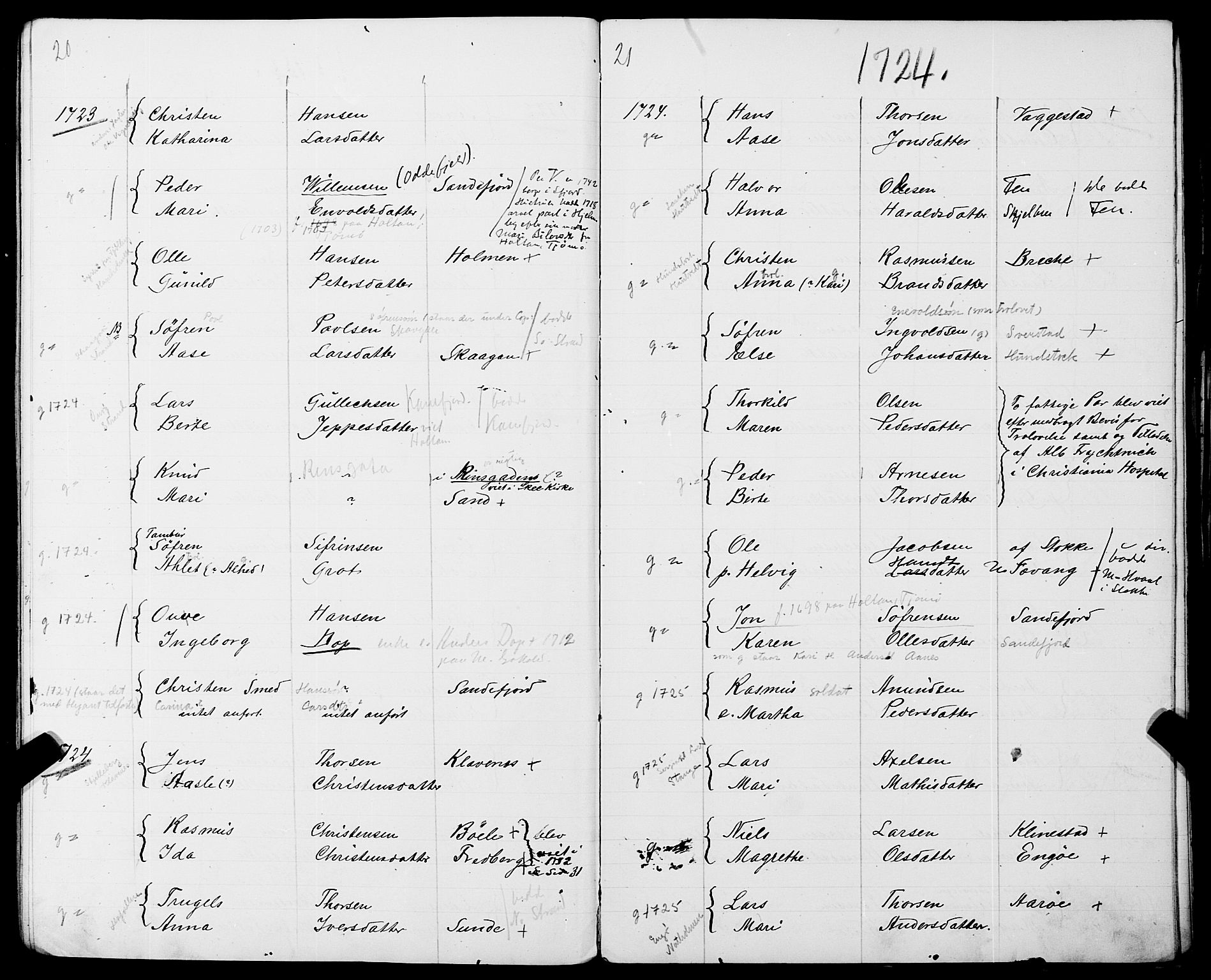Sandar sokneprestkontor, AV/SAKO-A-242/Y/Ya/L0006: Other parish register no. 1 /1, 1709-1871, p. 20-21
