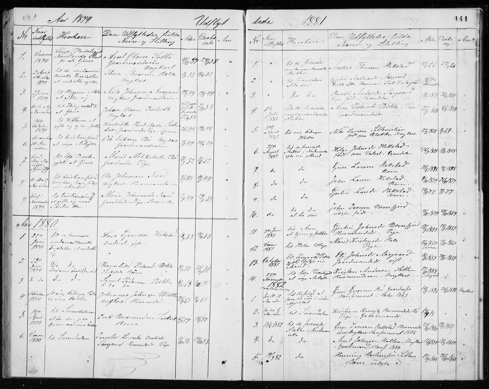 Ministerialprotokoller, klokkerbøker og fødselsregistre - Møre og Romsdal, AV/SAT-A-1454/594/L1035: Parish register (official) no. 594A01, 1879-1933, p. 141