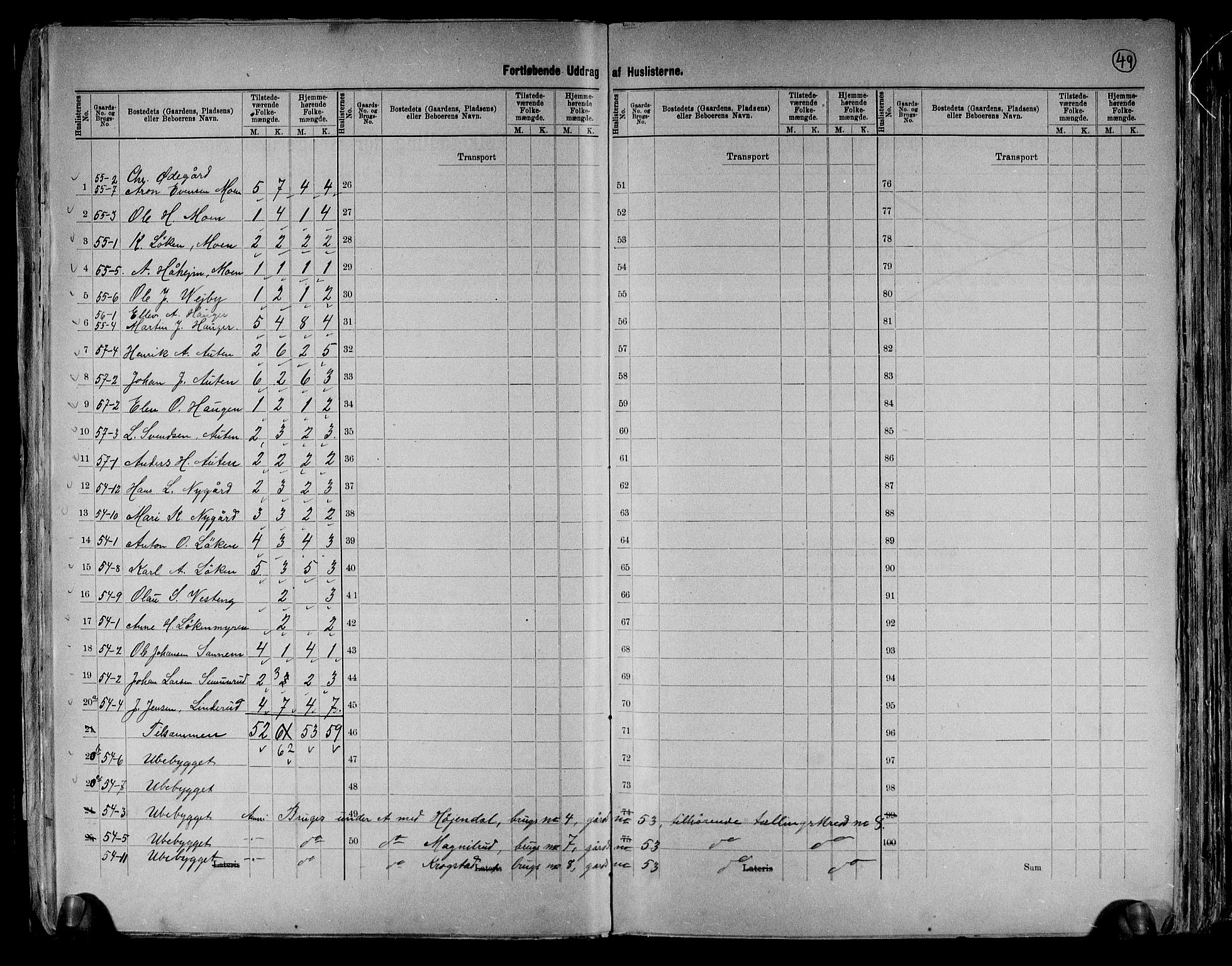 RA, 1891 census for 0124 Askim, 1891, p. 23
