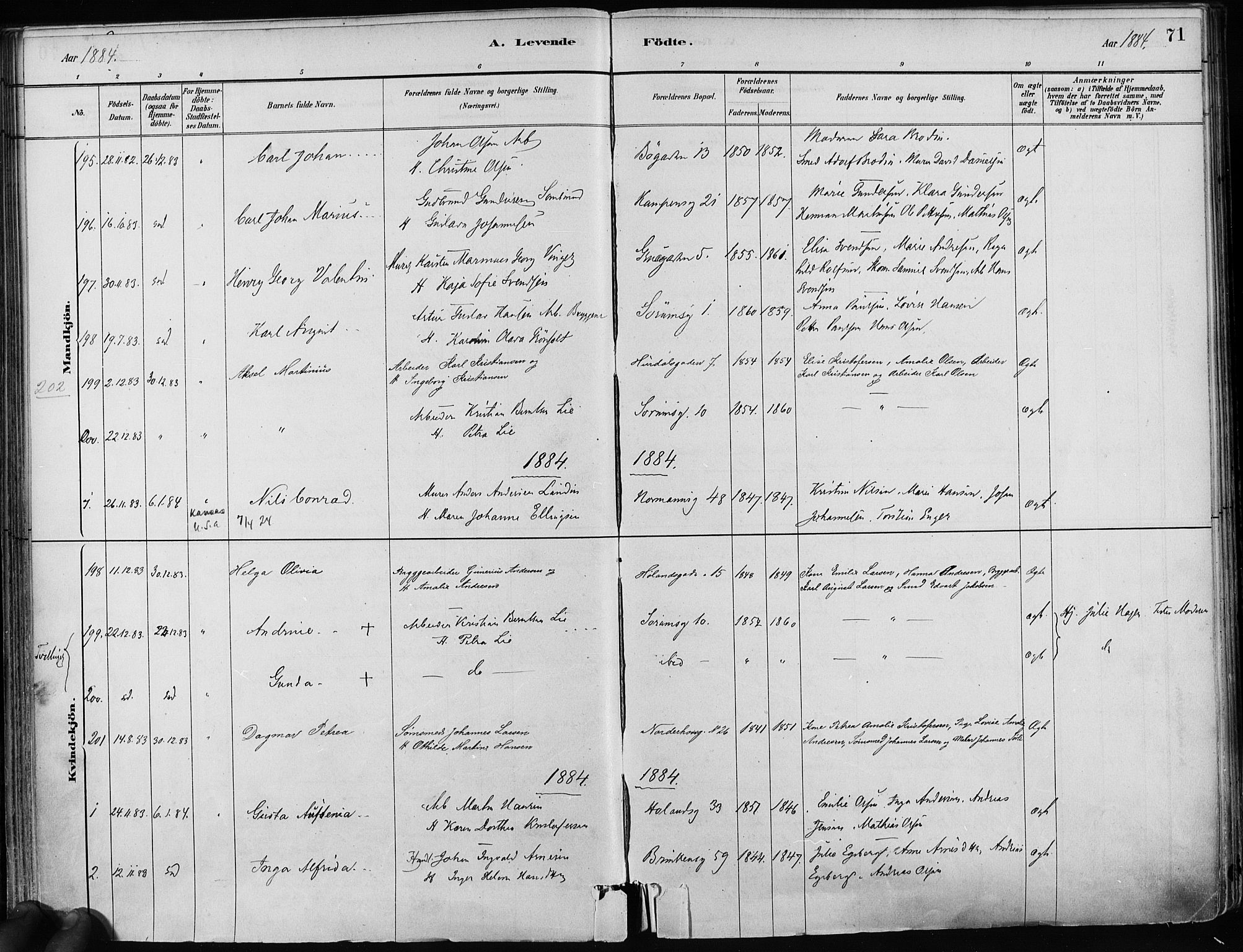 Kampen prestekontor Kirkebøker, SAO/A-10853/F/Fa/L0001: Parish register (official) no. I 1, 1880-1886, p. 71