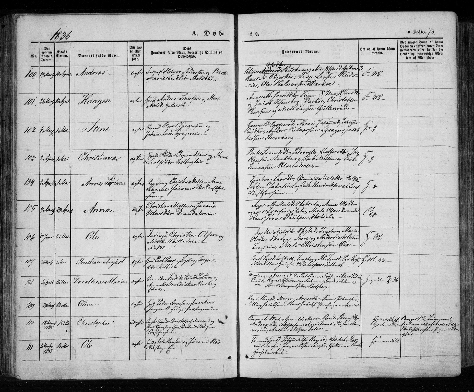 Eiker kirkebøker, AV/SAKO-A-4/F/Fa/L0013a: Parish register (official) no. I 13A, 1832-1845, p. 73