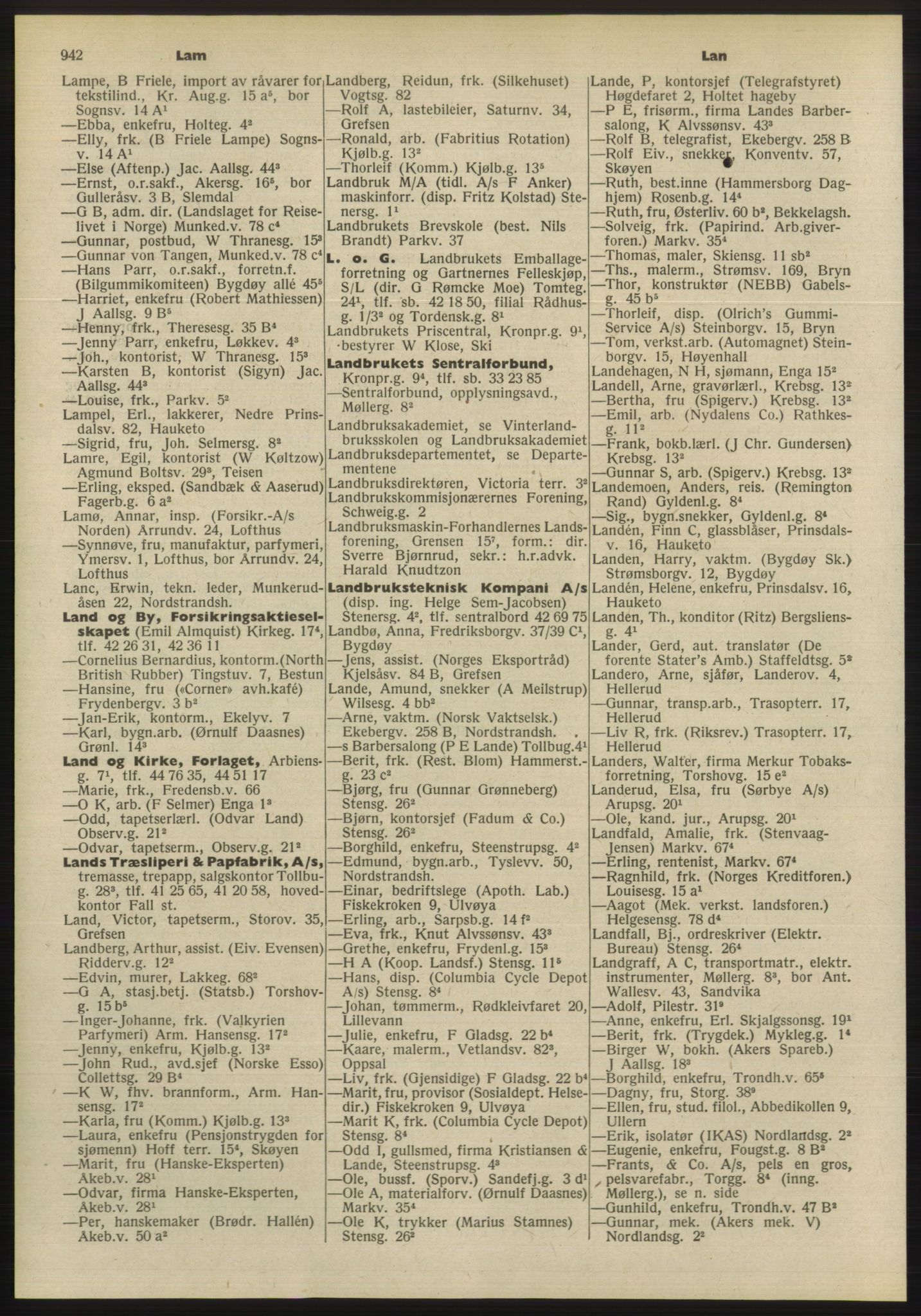 PUBL, Kristiania/Oslo adressebok, 1955, p. 942
